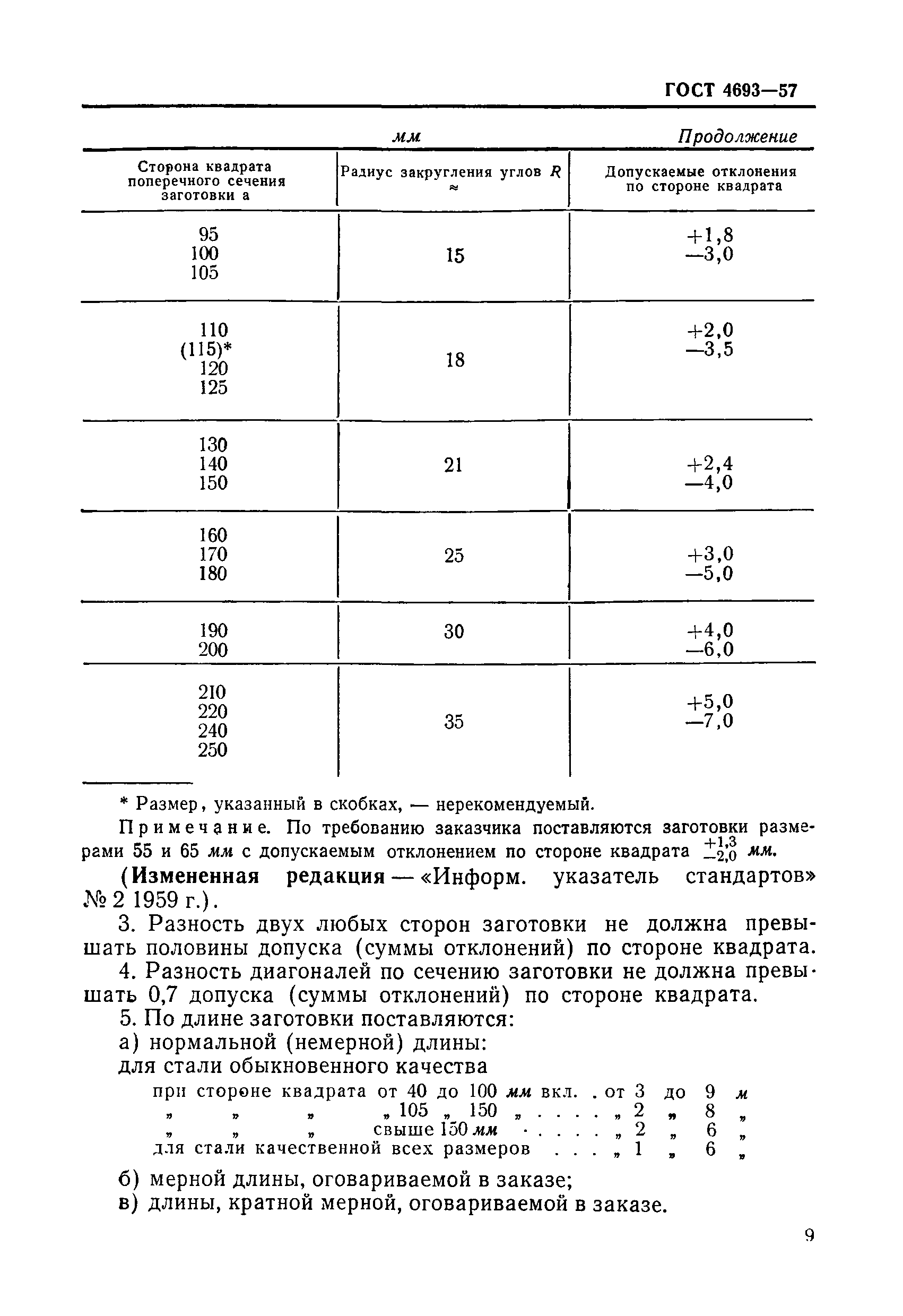 ГОСТ 4693-57