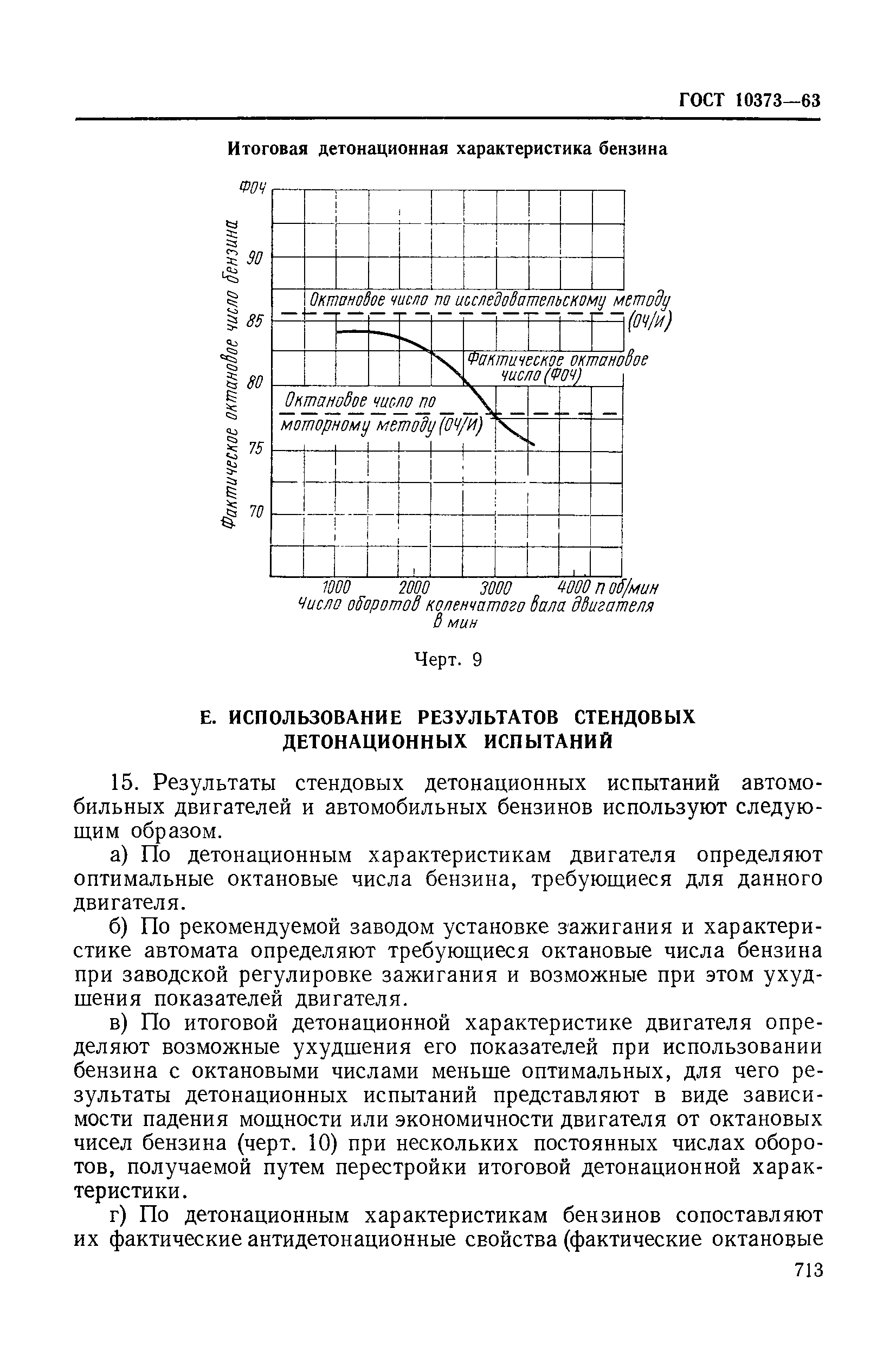 ГОСТ 10373-63