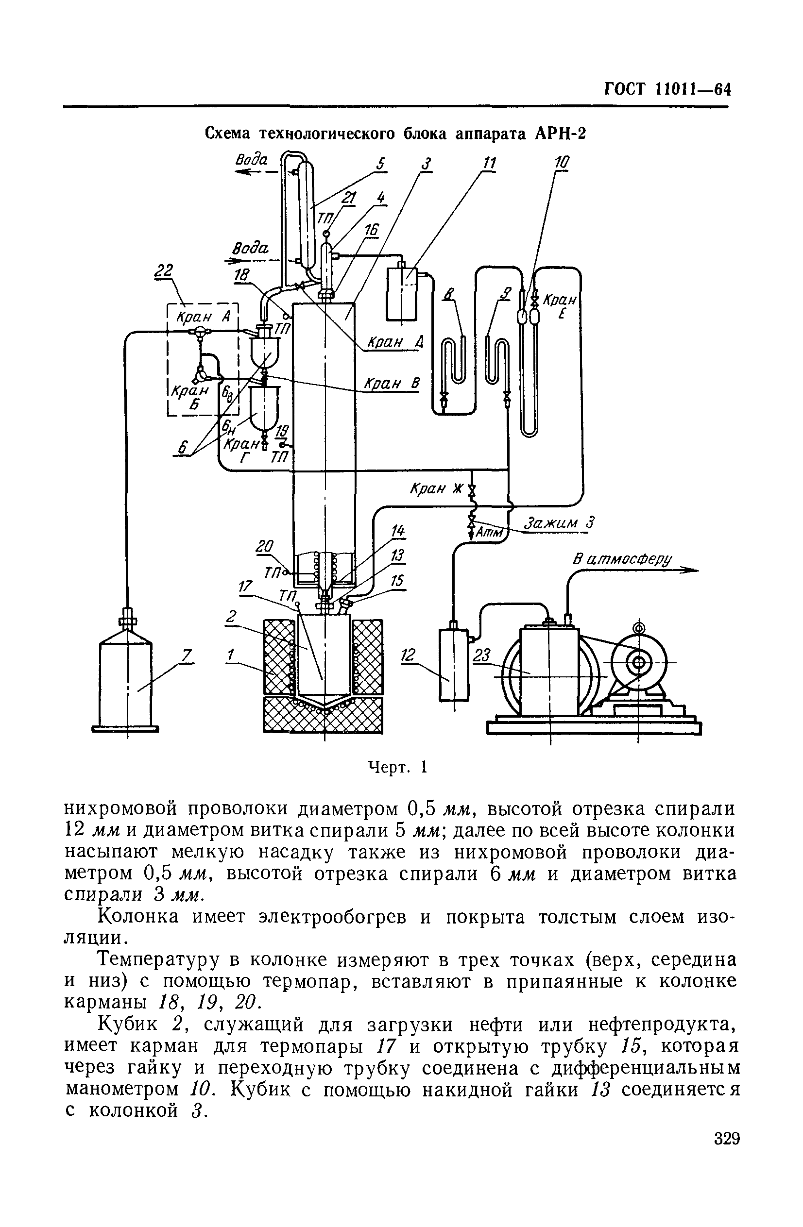 ГОСТ 11011-64