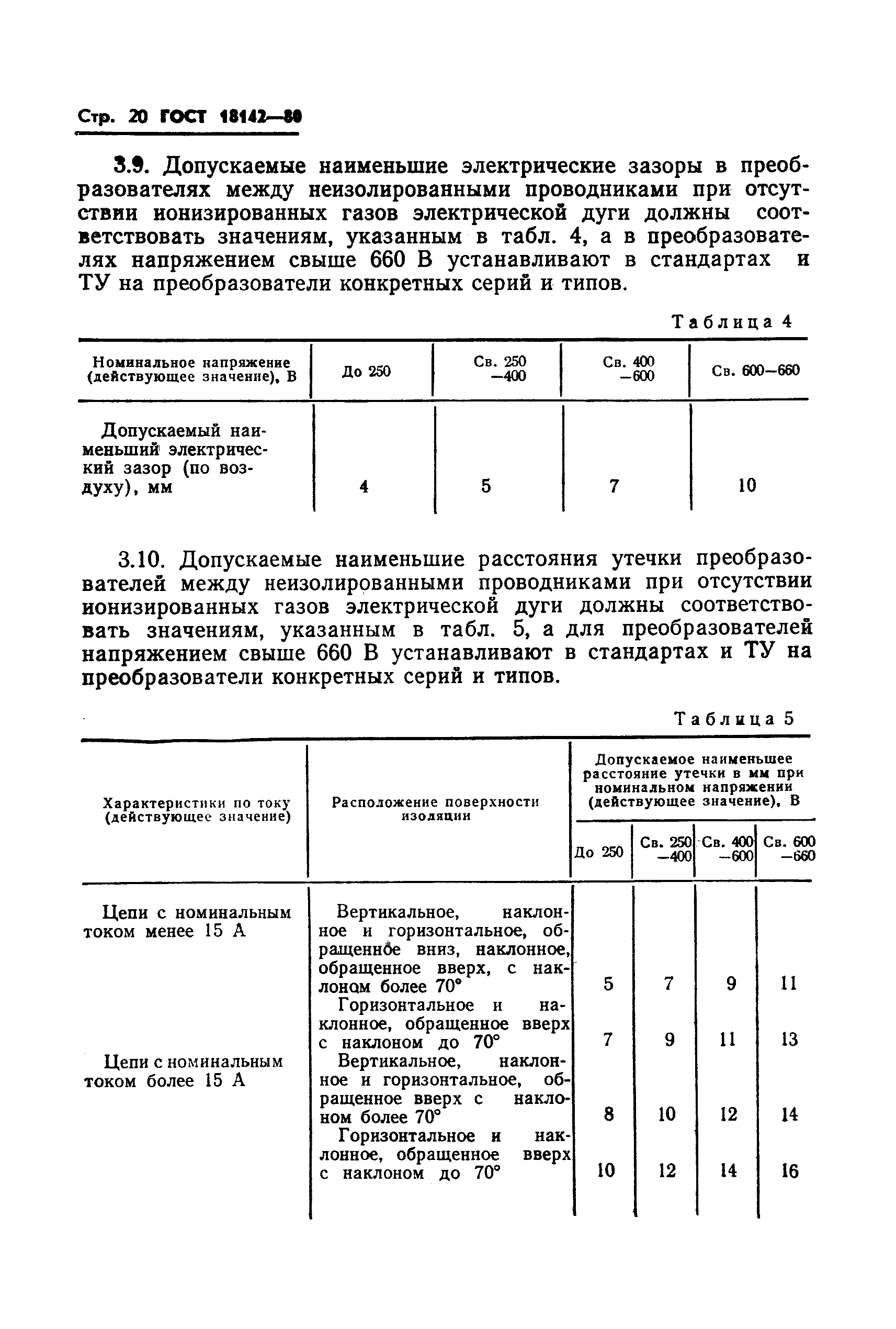 ГОСТ 18142-80