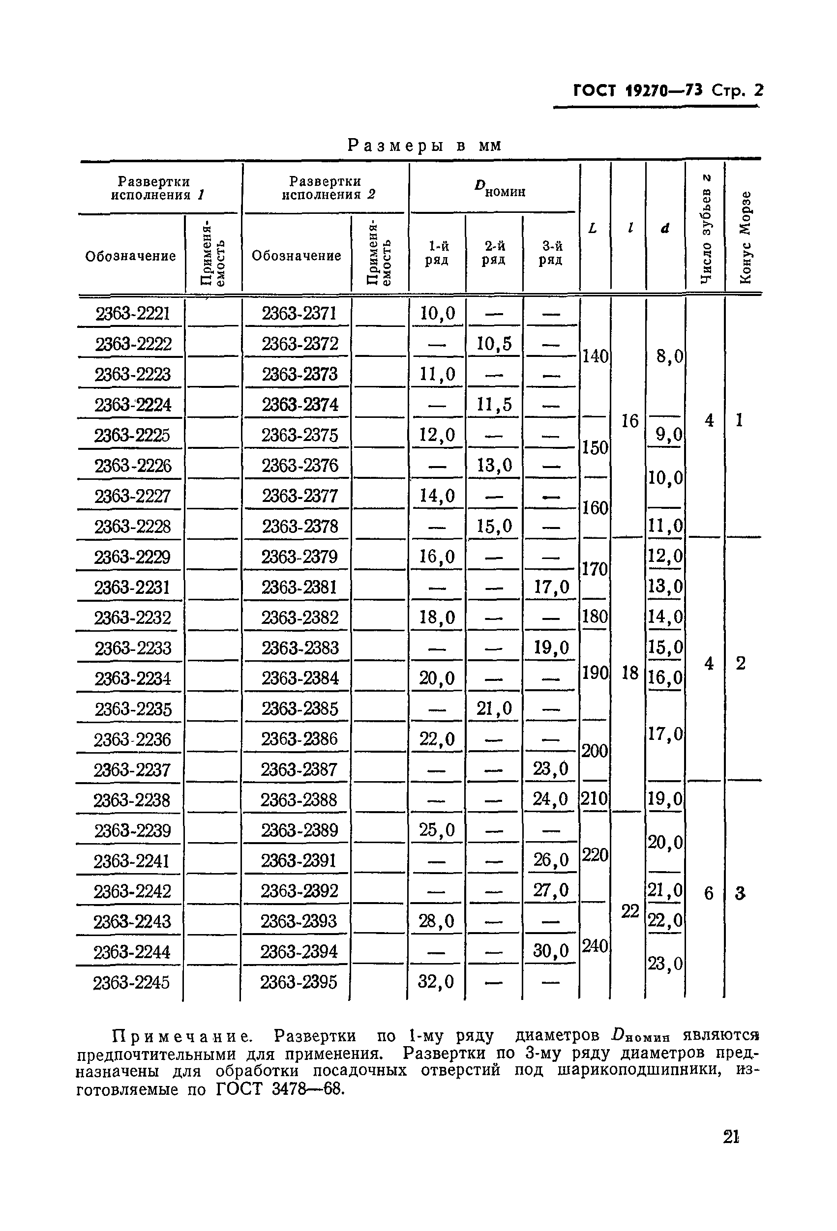 ГОСТ 19270-73