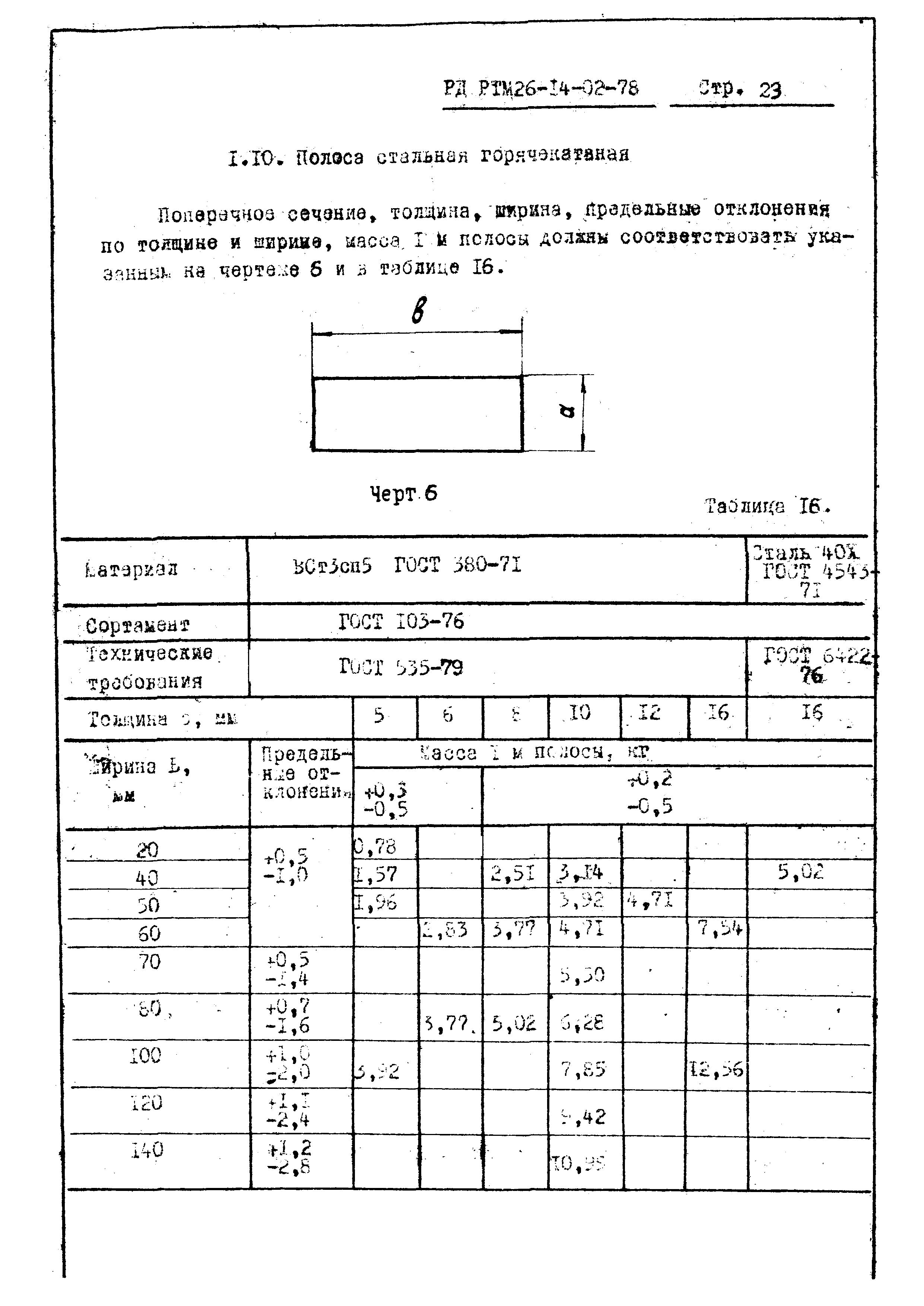 РД РТМ 26-14-02-78