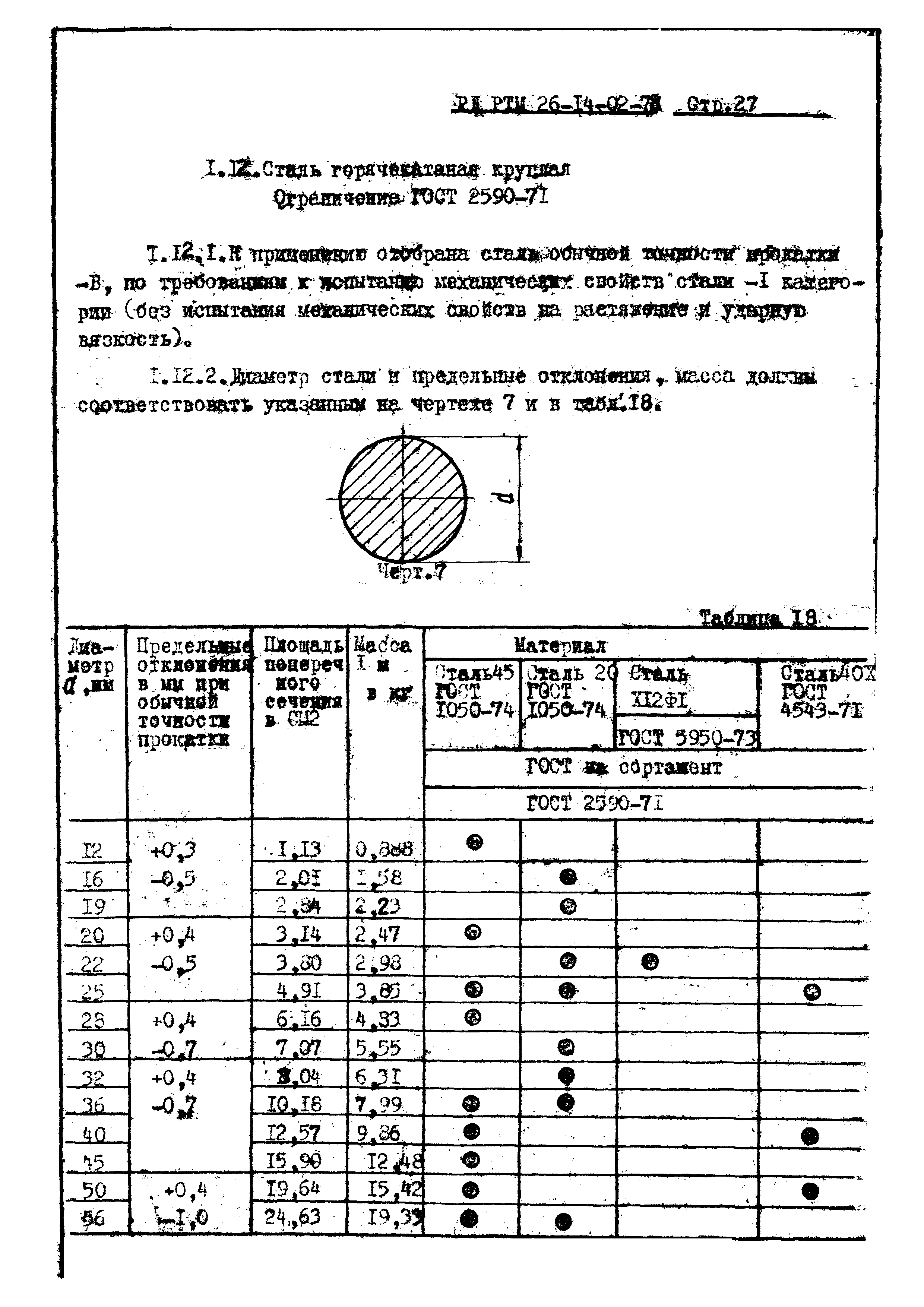 РД РТМ 26-14-02-78