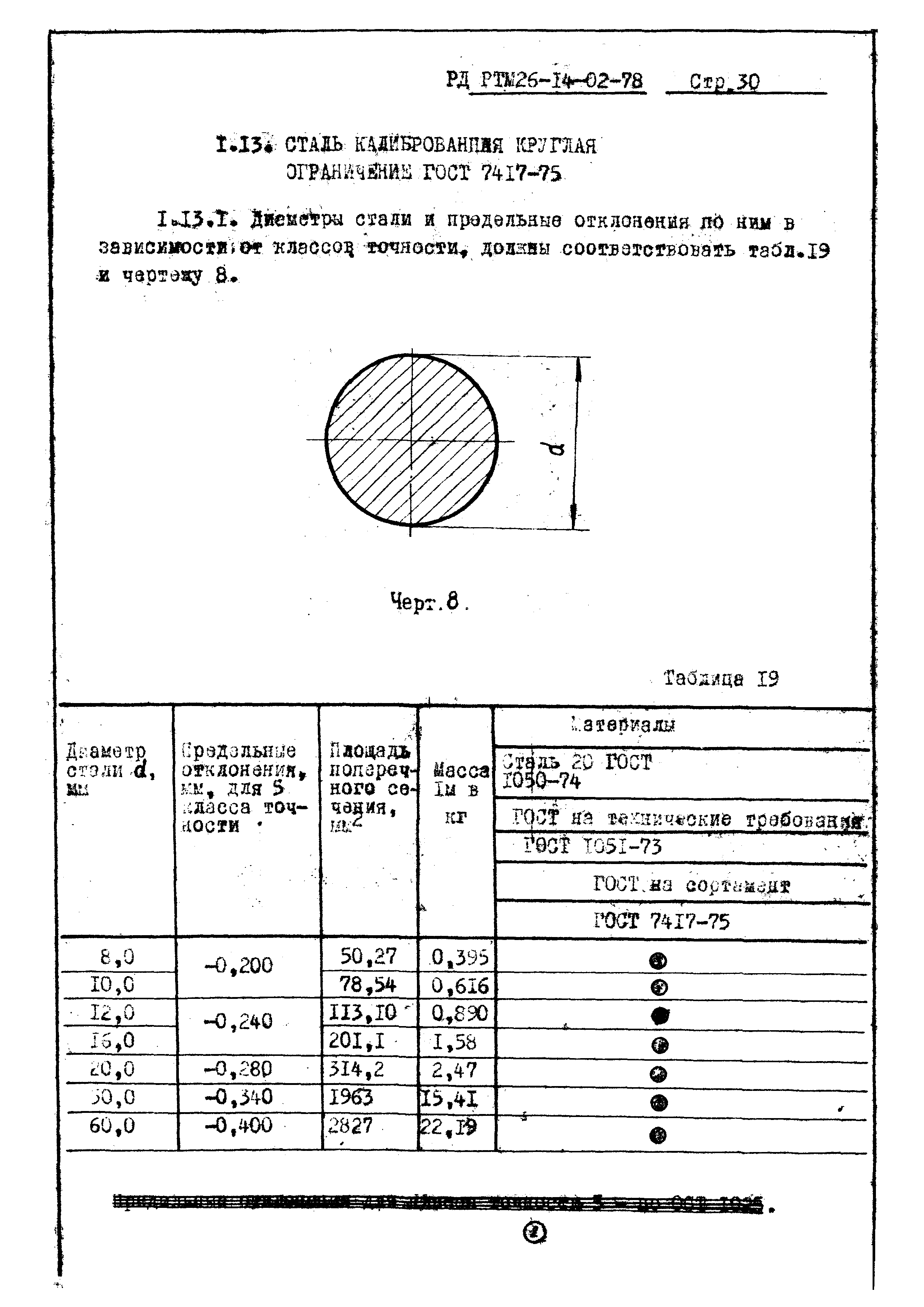 РД РТМ 26-14-02-78