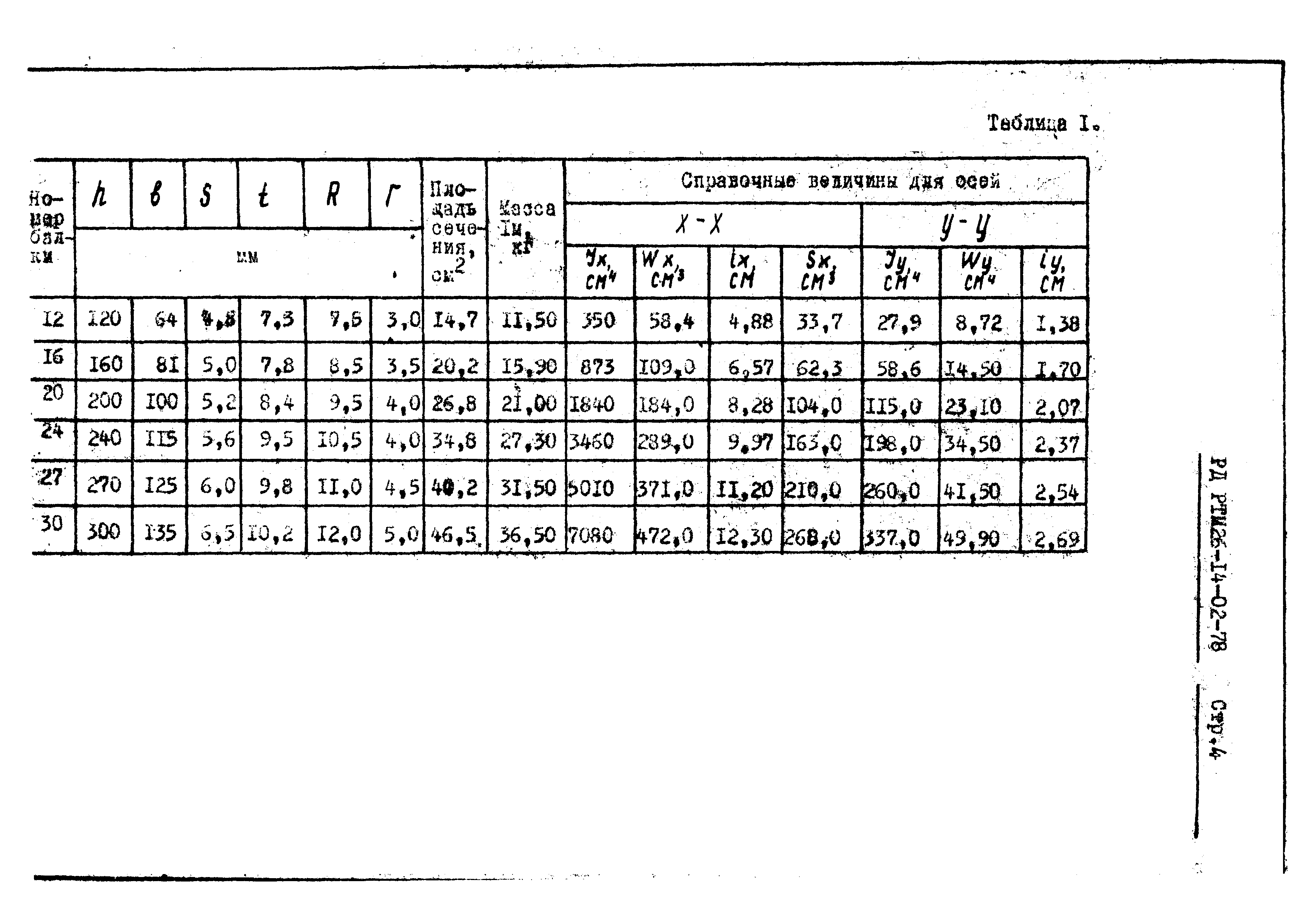 РД РТМ 26-14-02-78