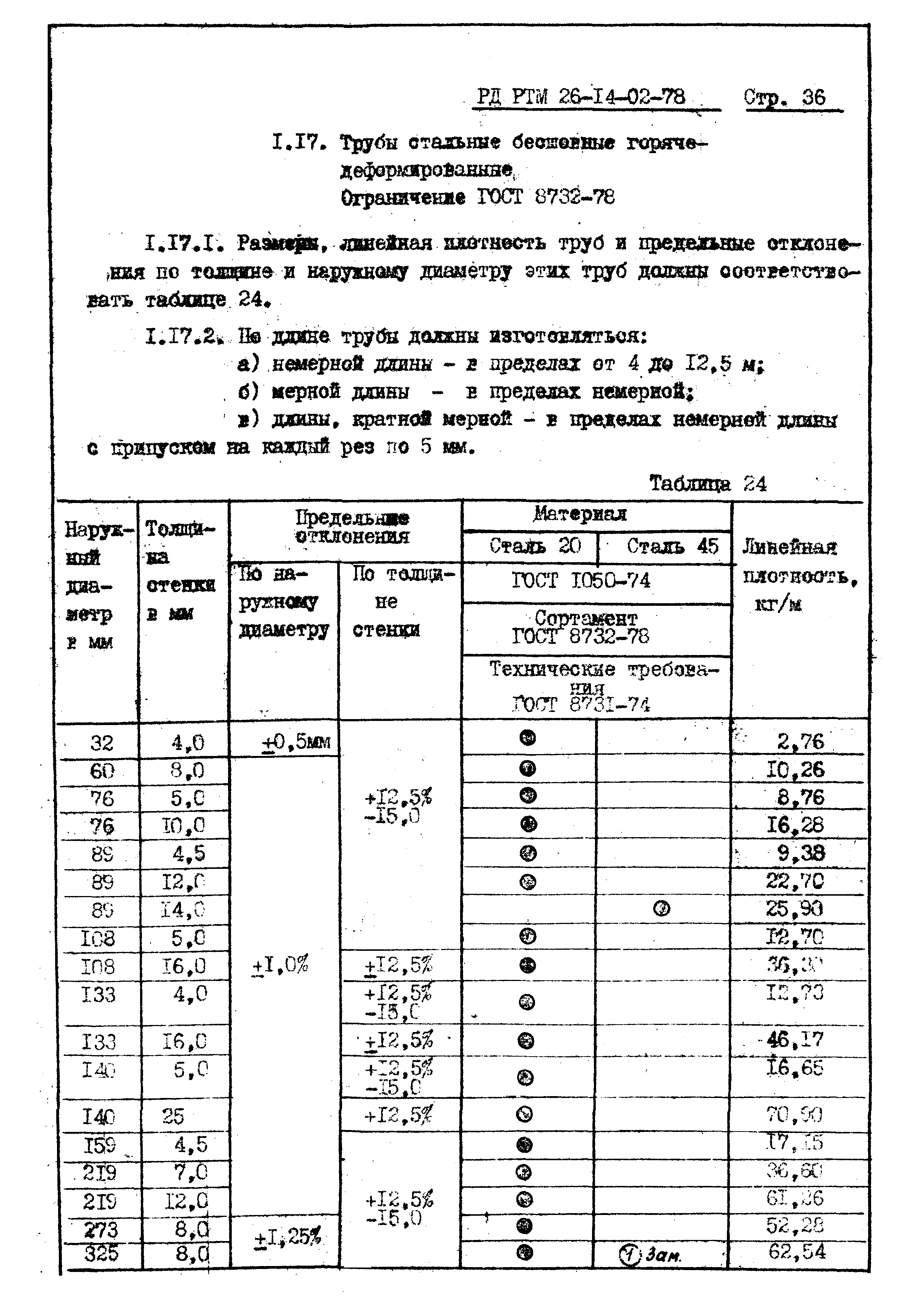 РД РТМ 26-14-02-78