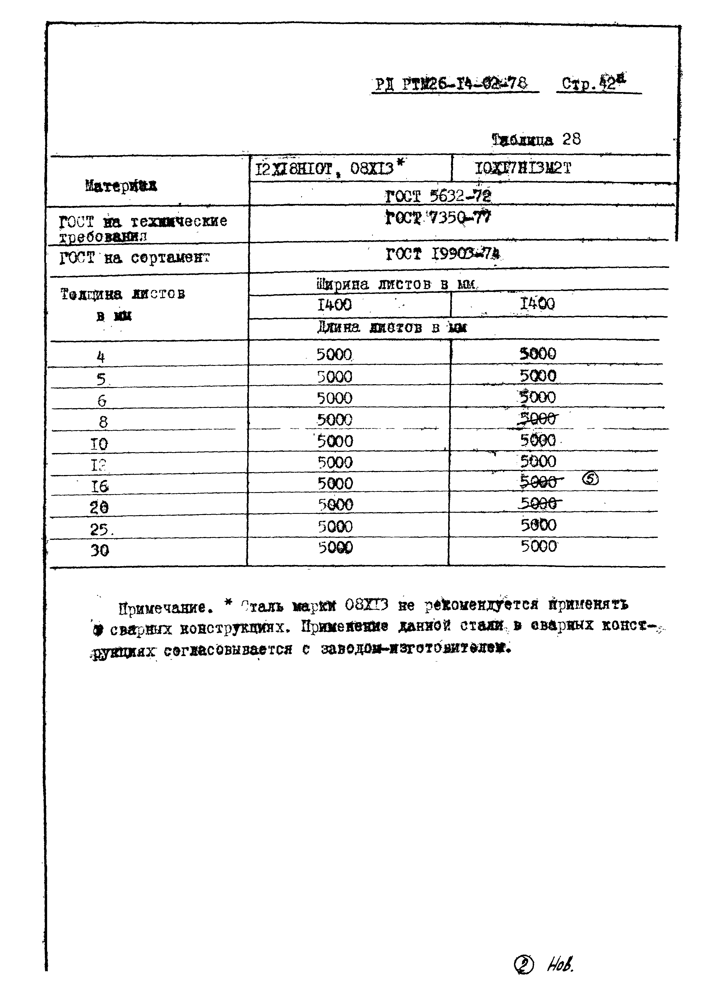 РД РТМ 26-14-02-78