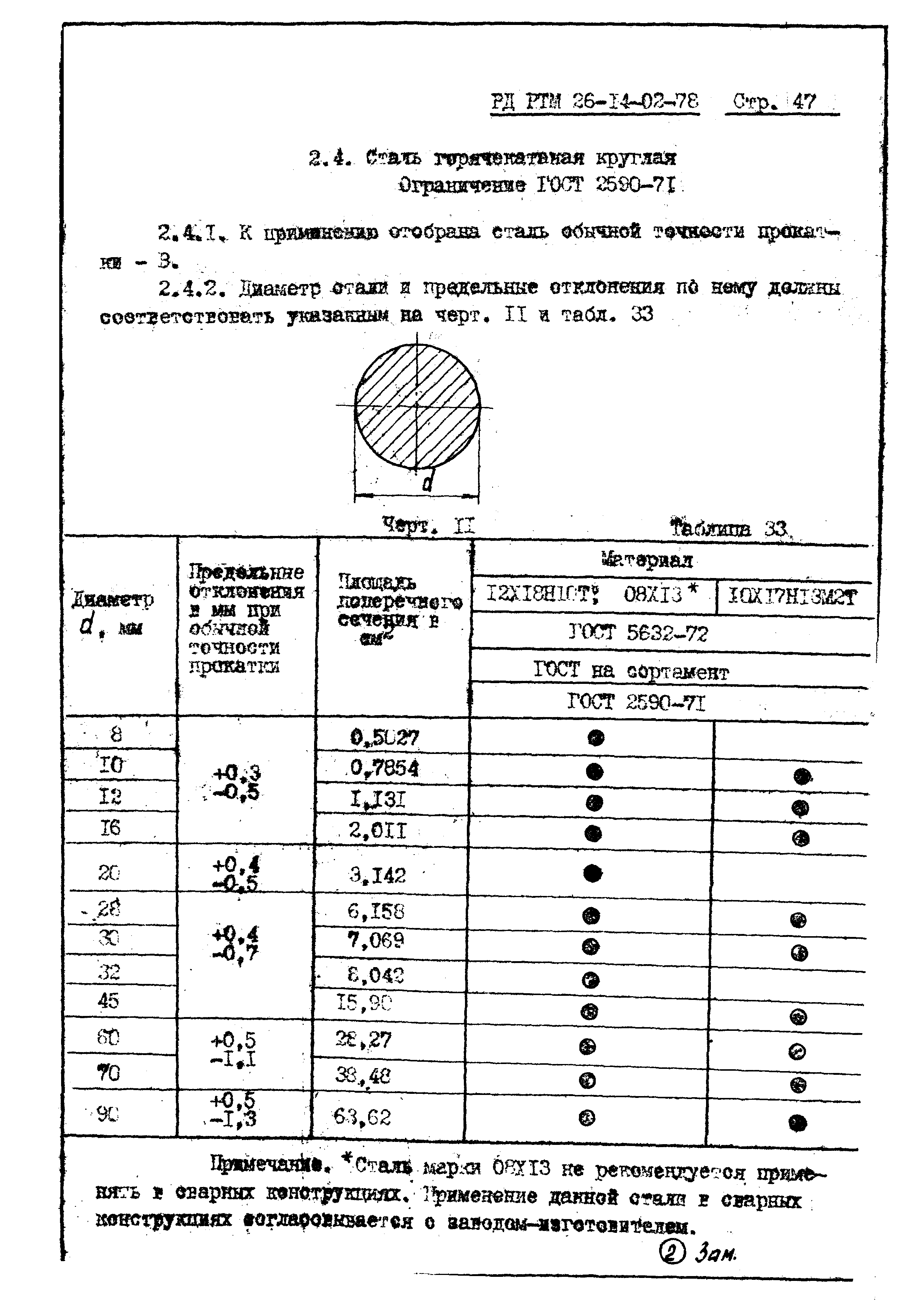 РД РТМ 26-14-02-78