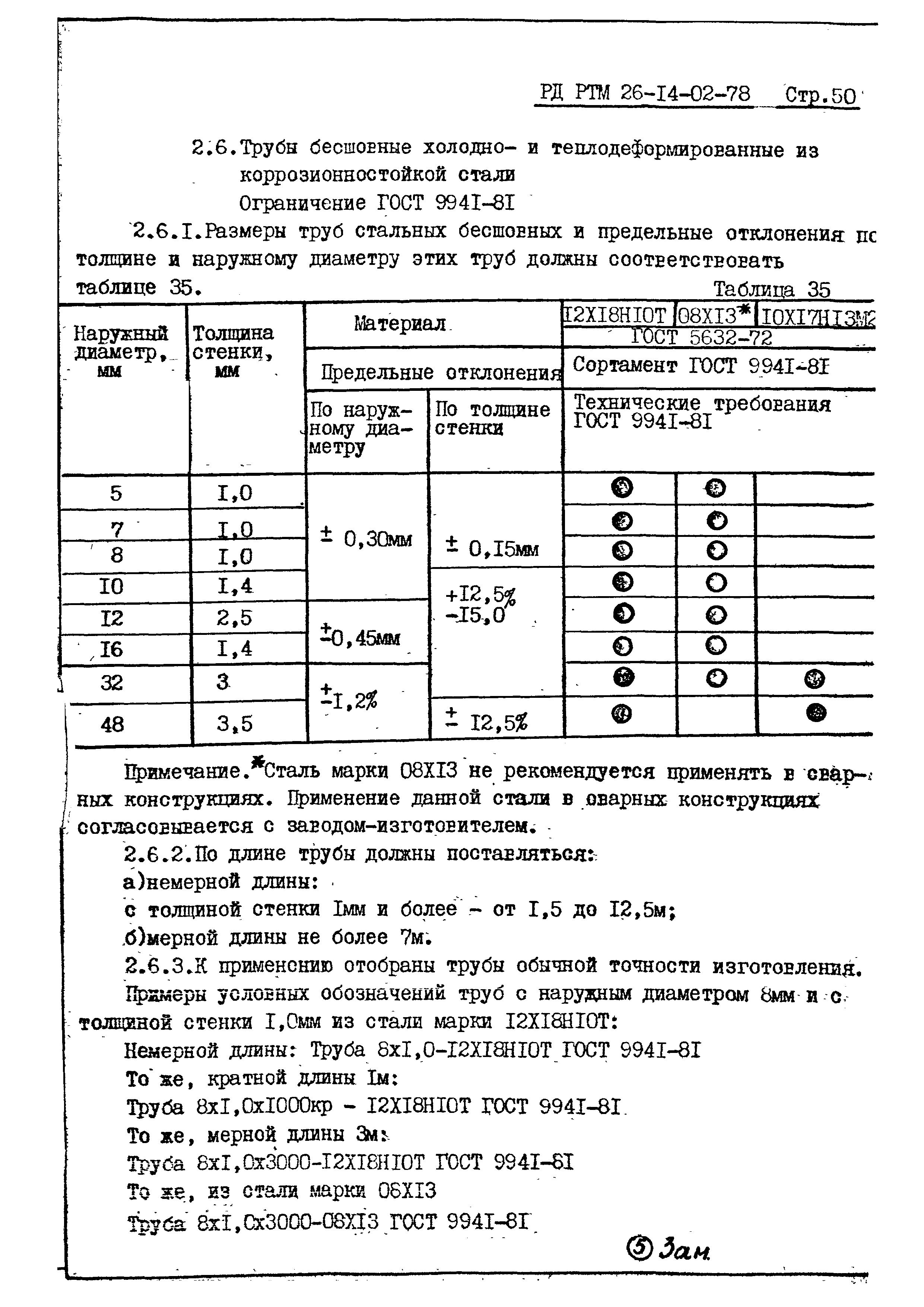 РД РТМ 26-14-02-78