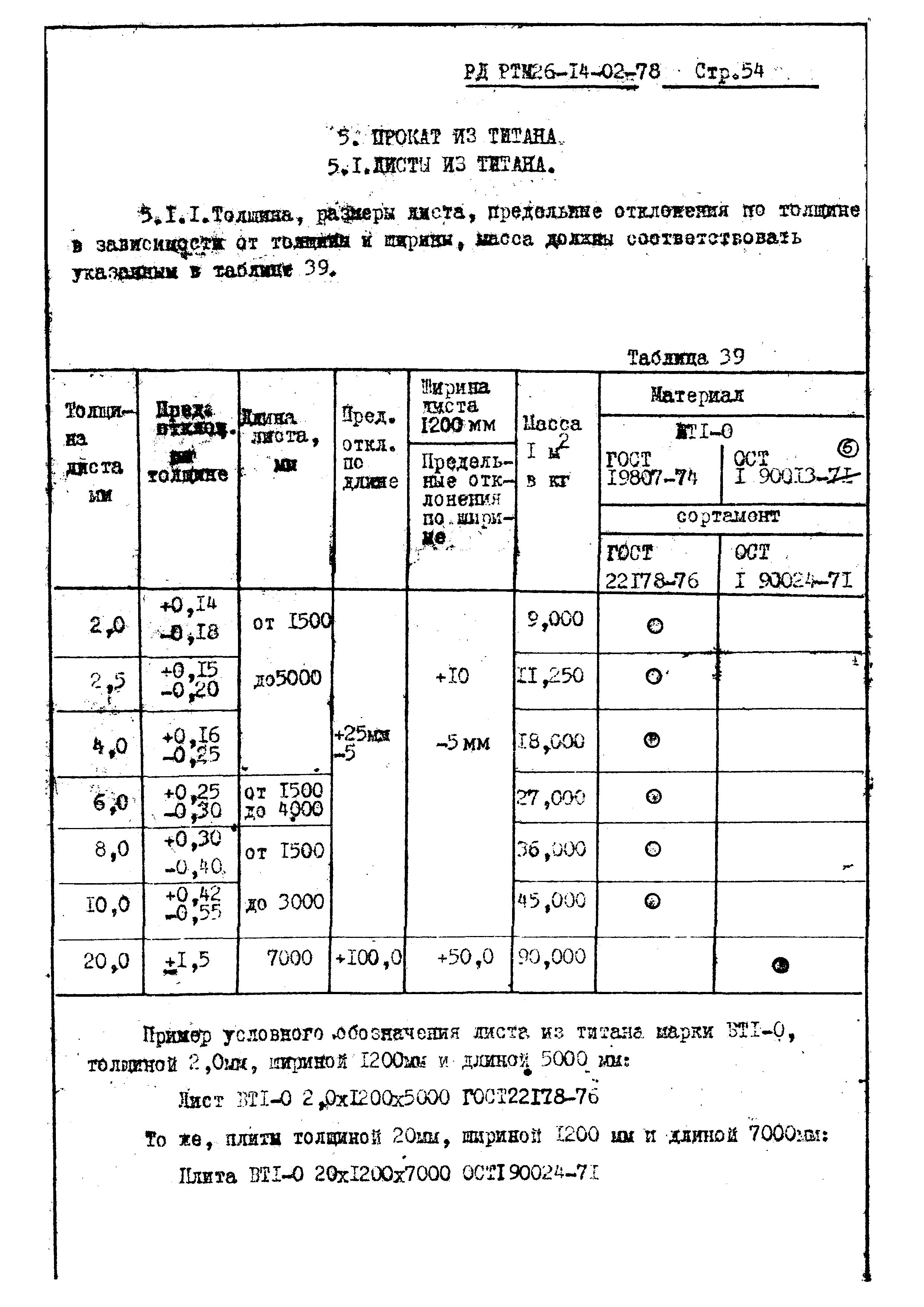 РД РТМ 26-14-02-78