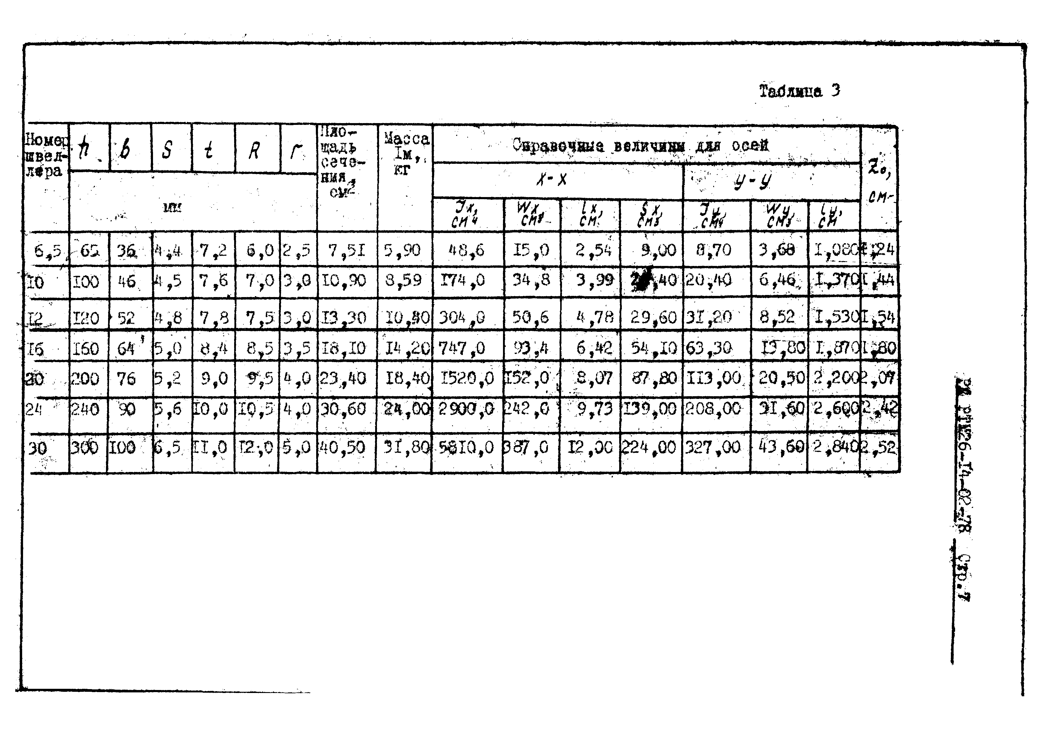 РД РТМ 26-14-02-78