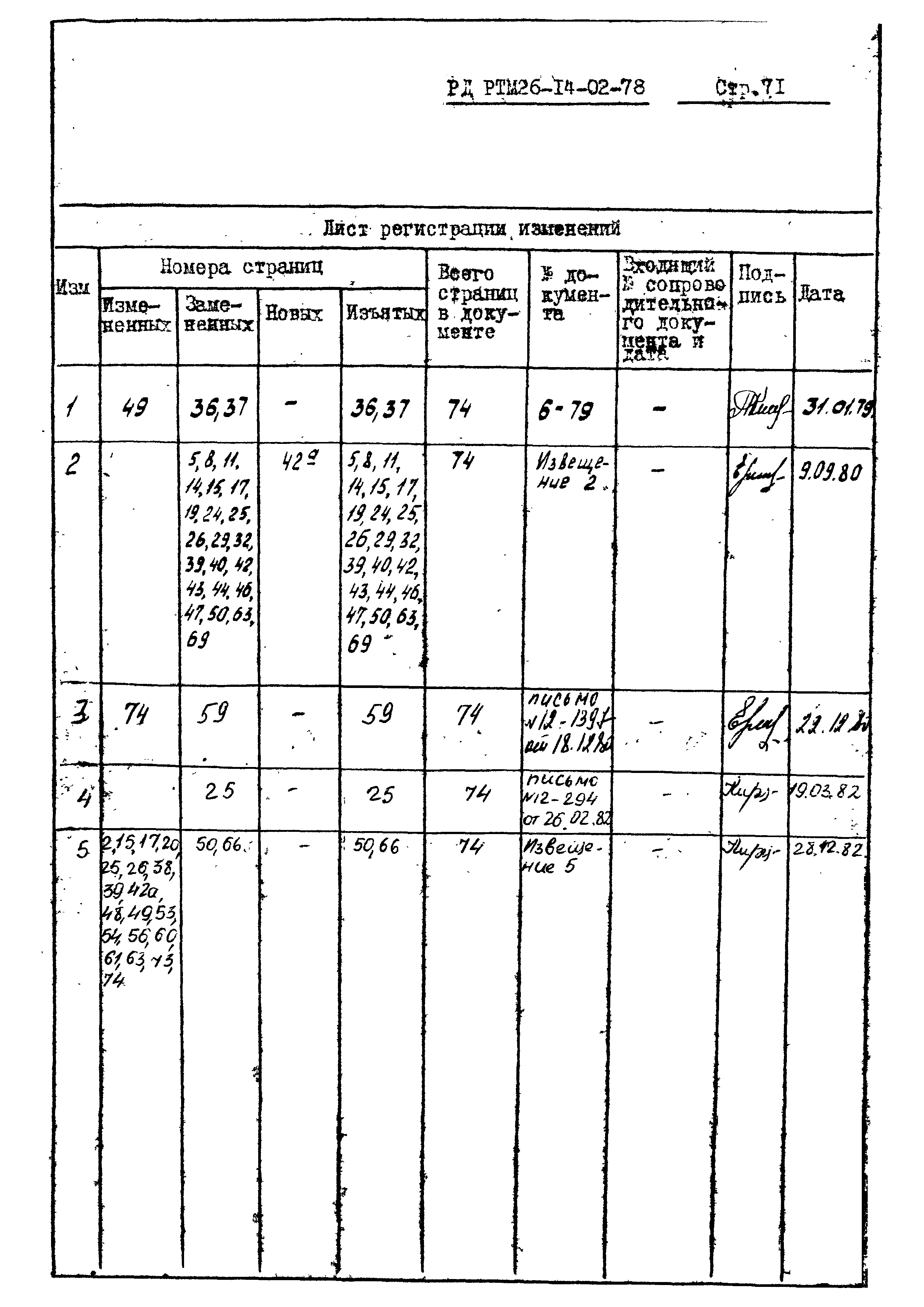 РД РТМ 26-14-02-78