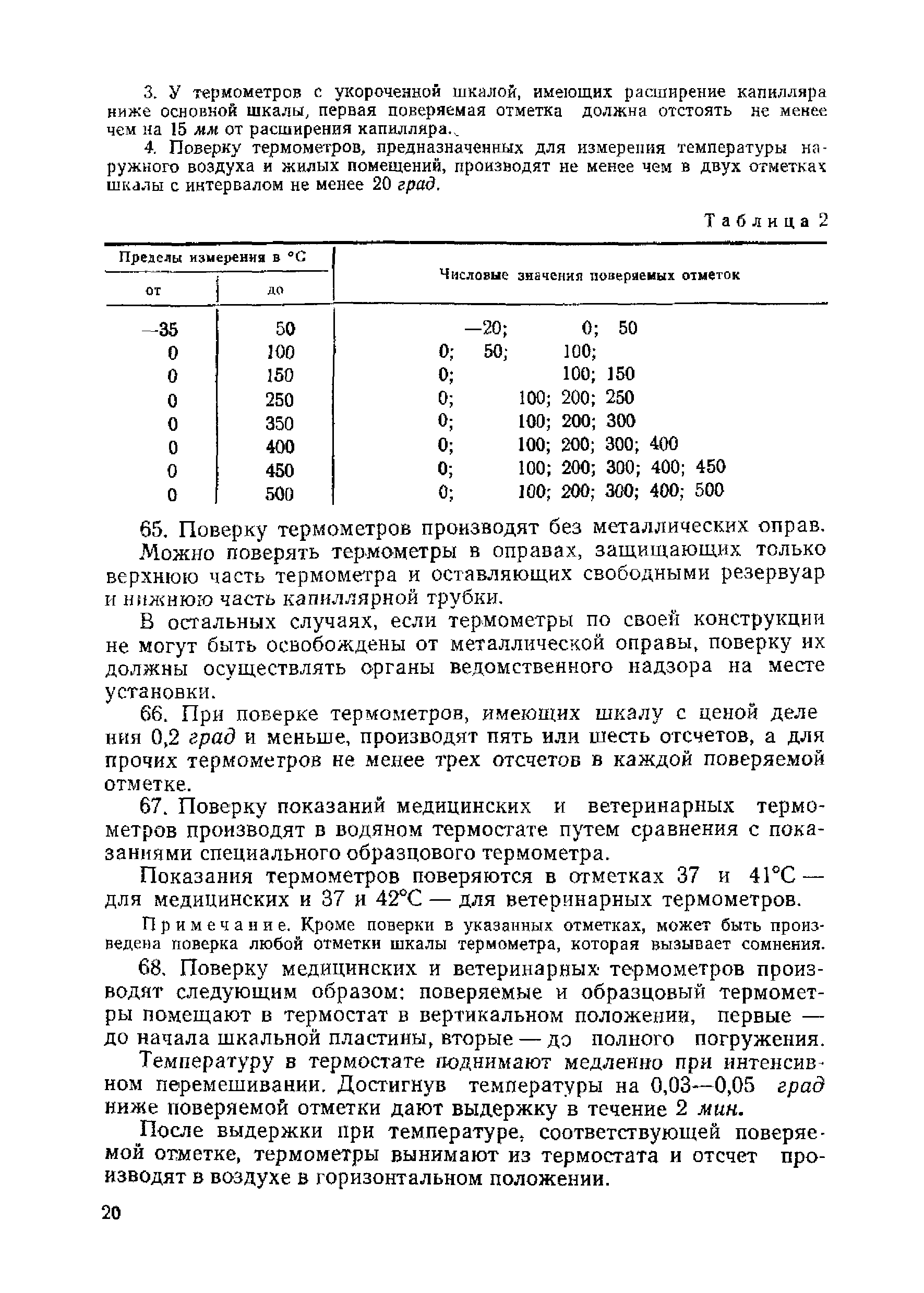 Инструкция 159-60