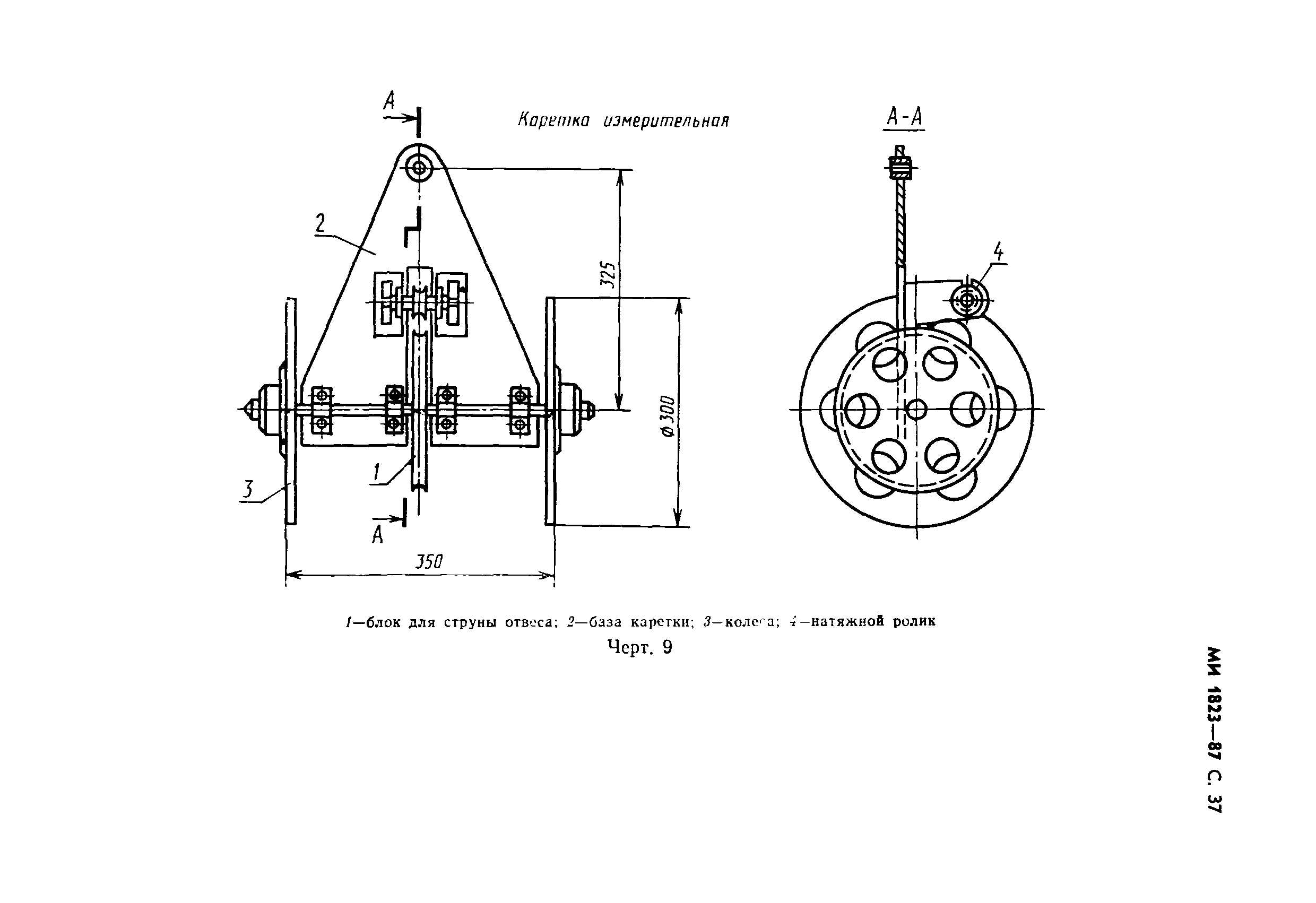 МИ 1823-87