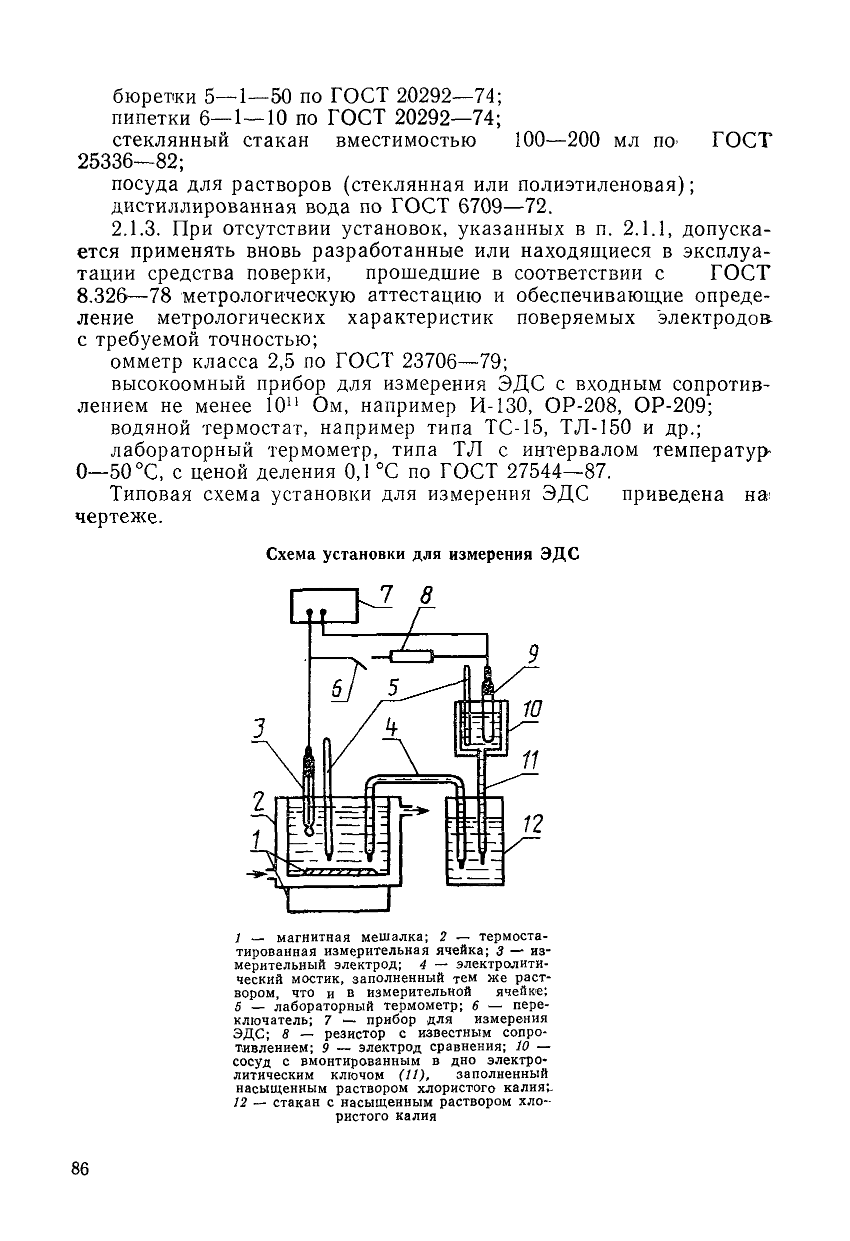 МИ 1771-87