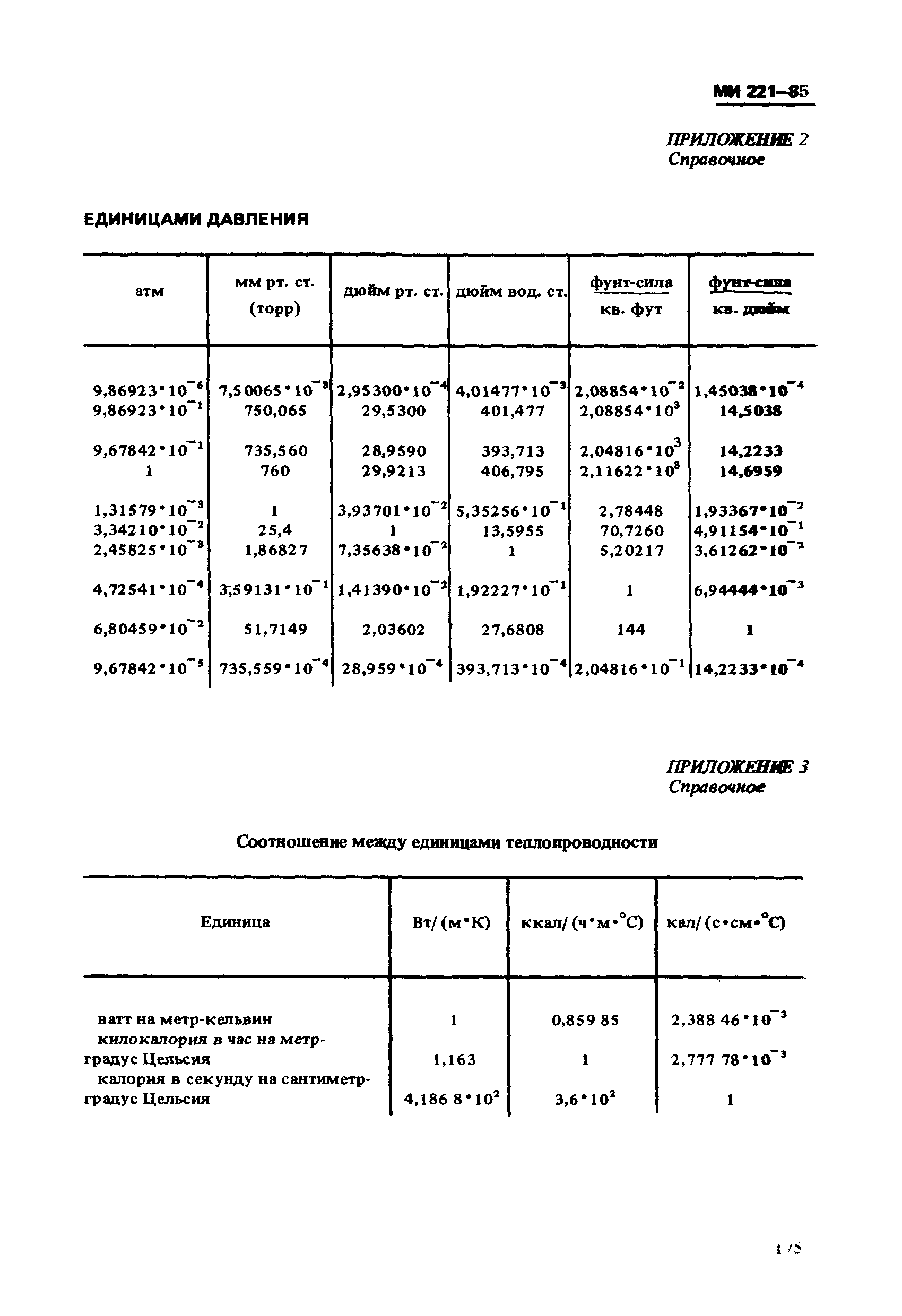 МИ 221-85