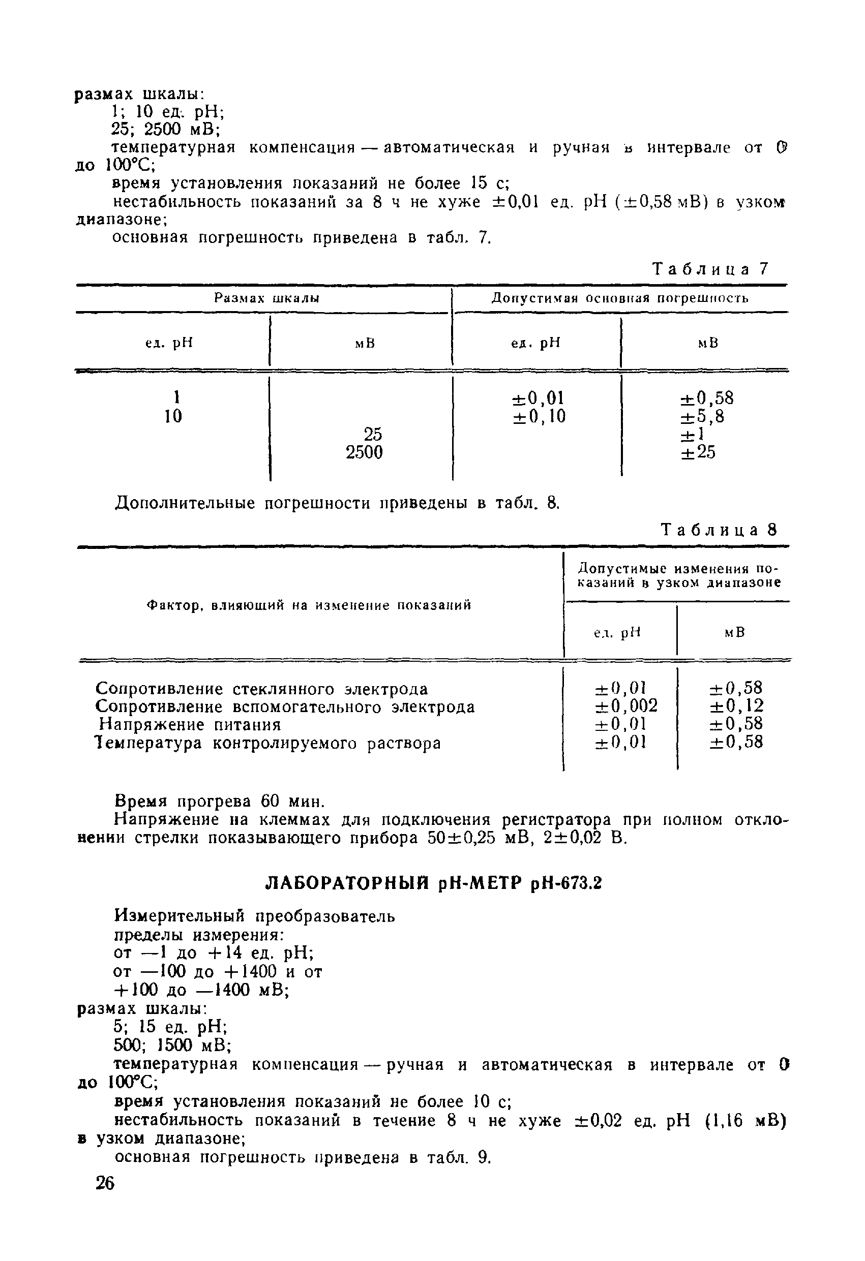 МИ 173-79