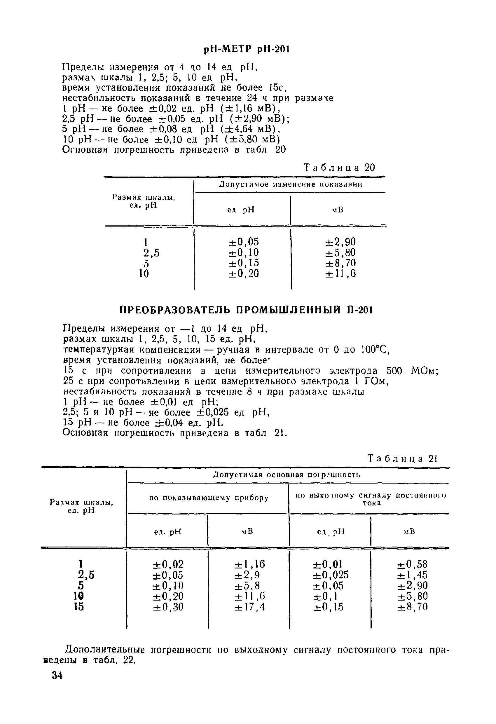 МИ 173-79