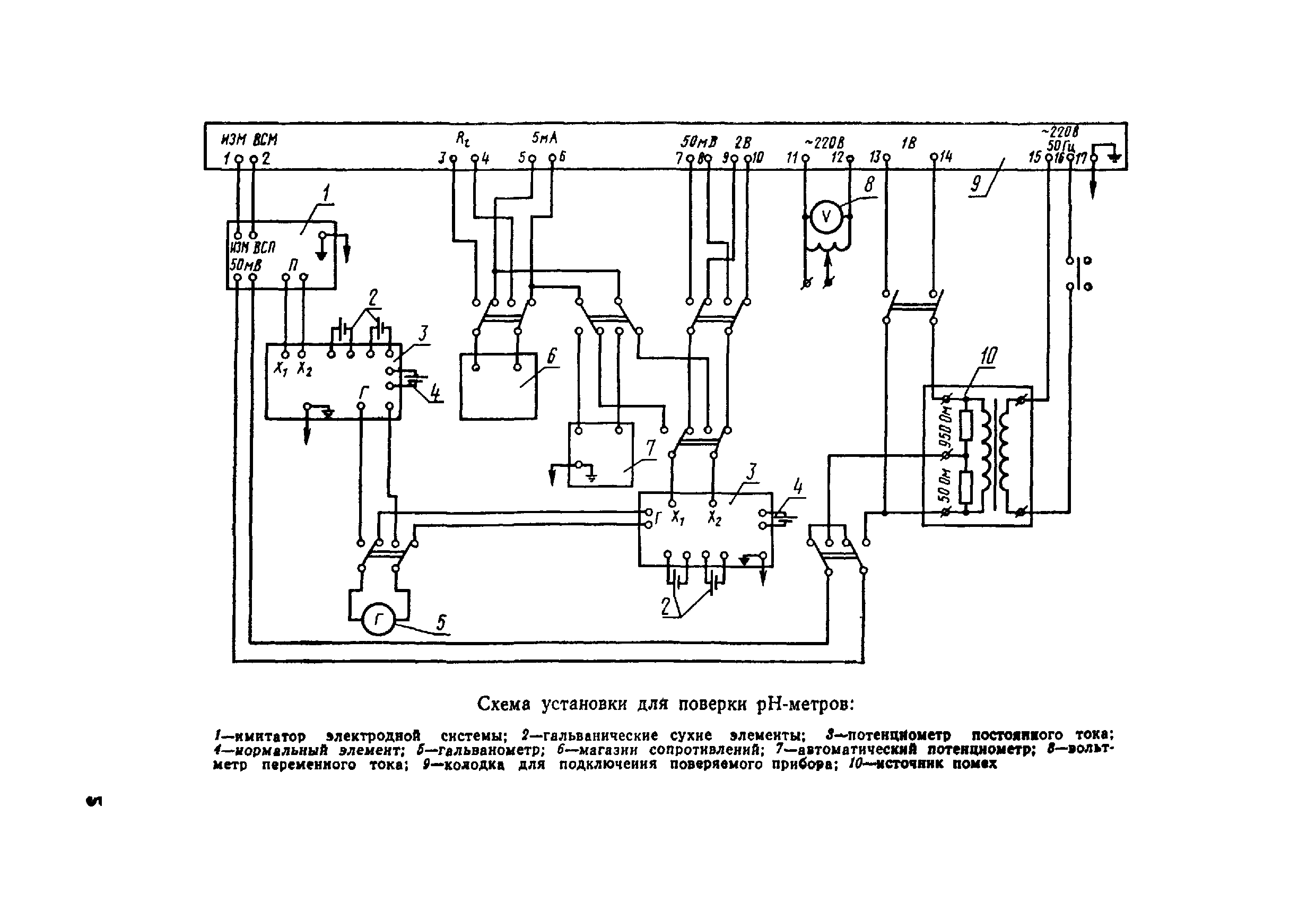 МИ 173-79