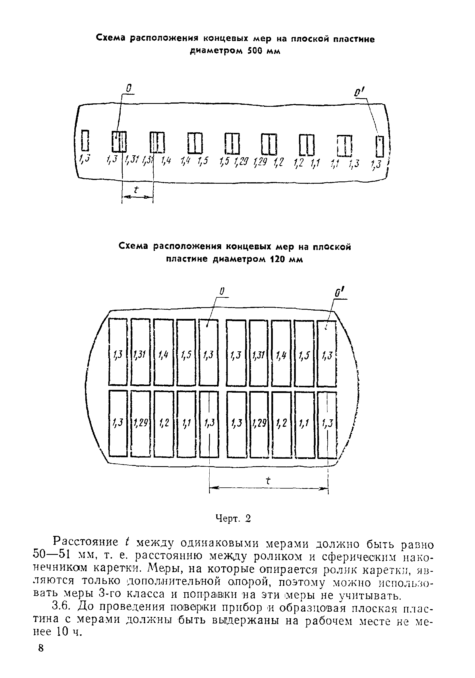 МИ 72-75