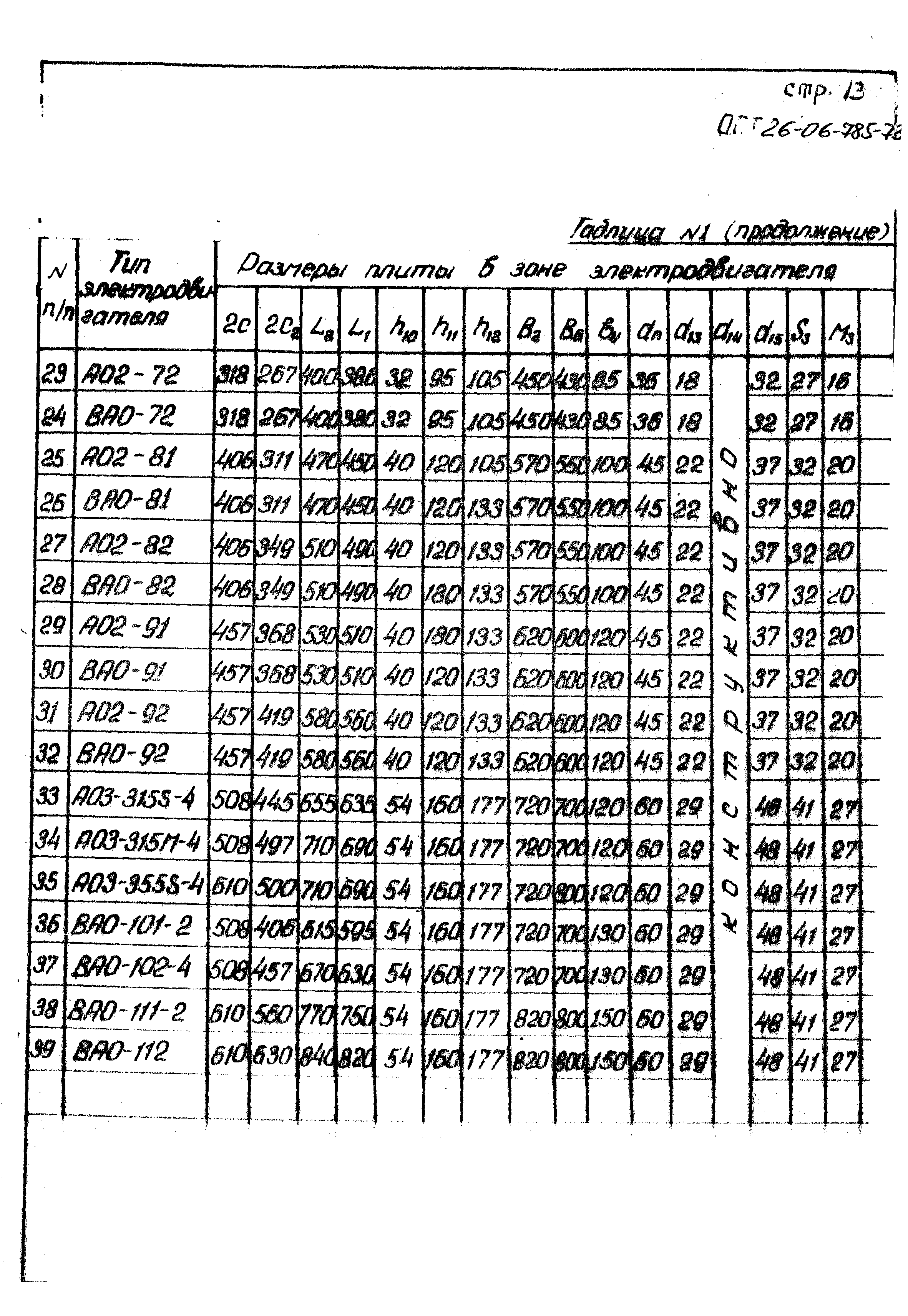 ОСТ 26-06-785-73