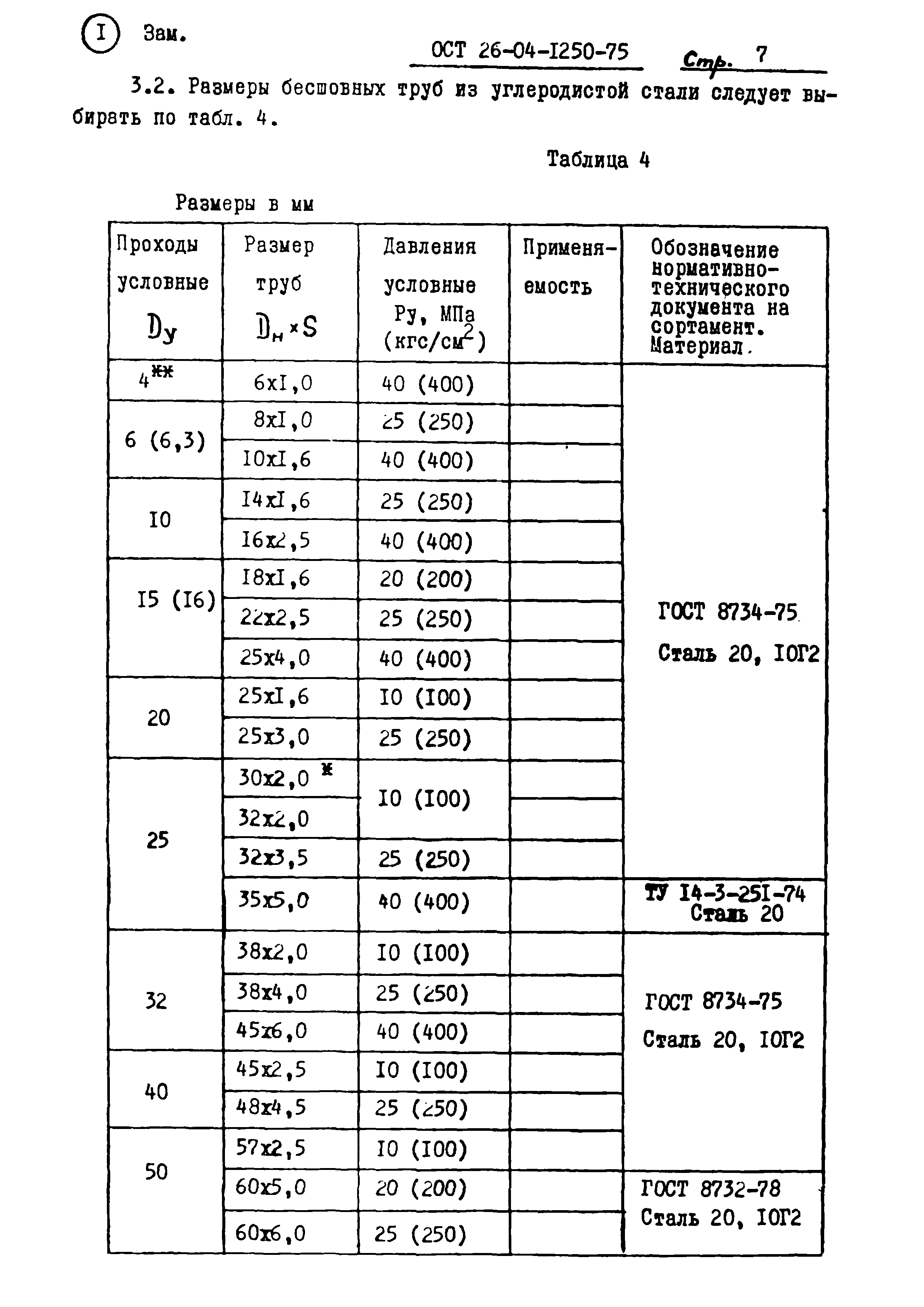 ОСТ 26-04-1250-75