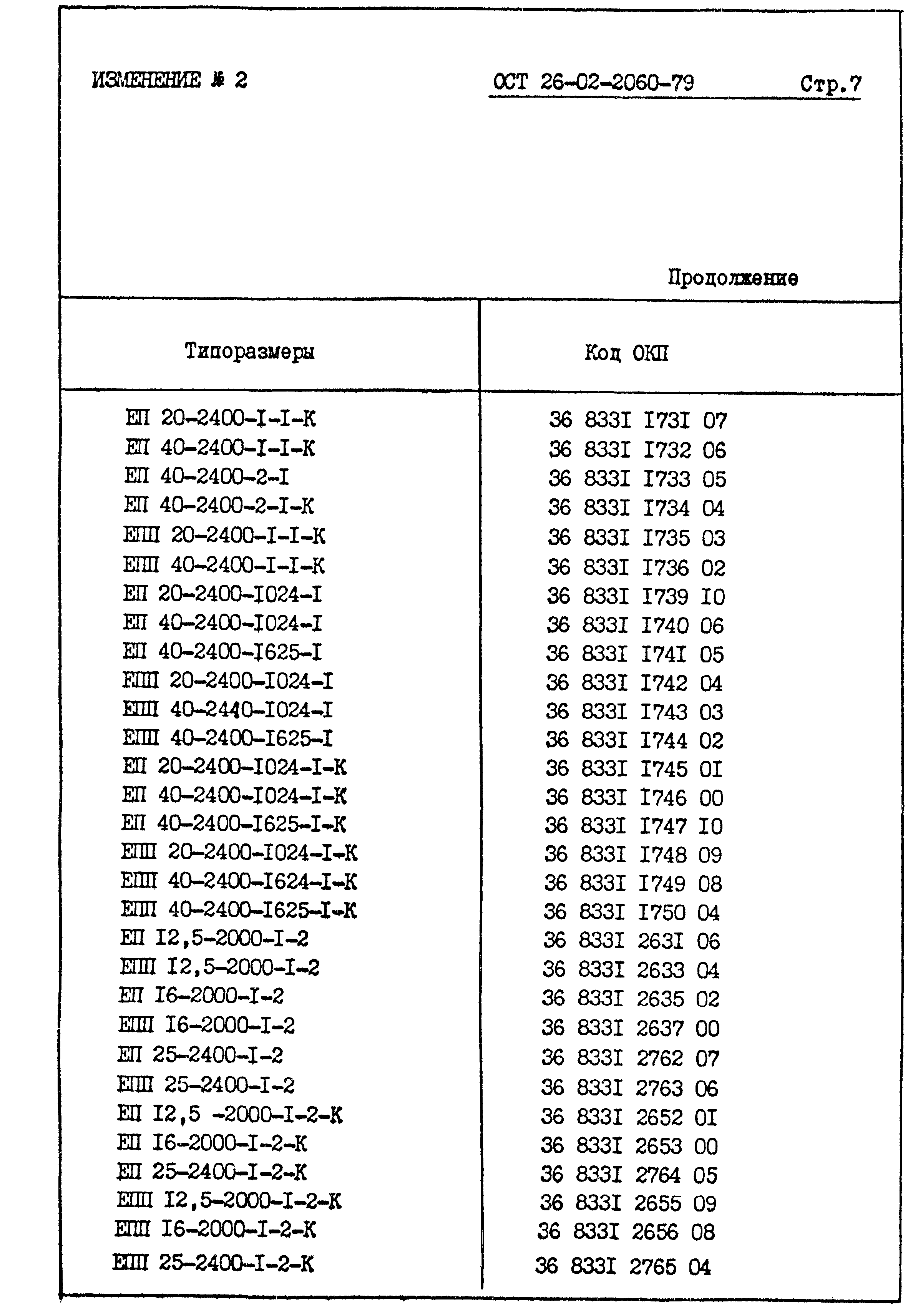 ОСТ 26-02-2060-79