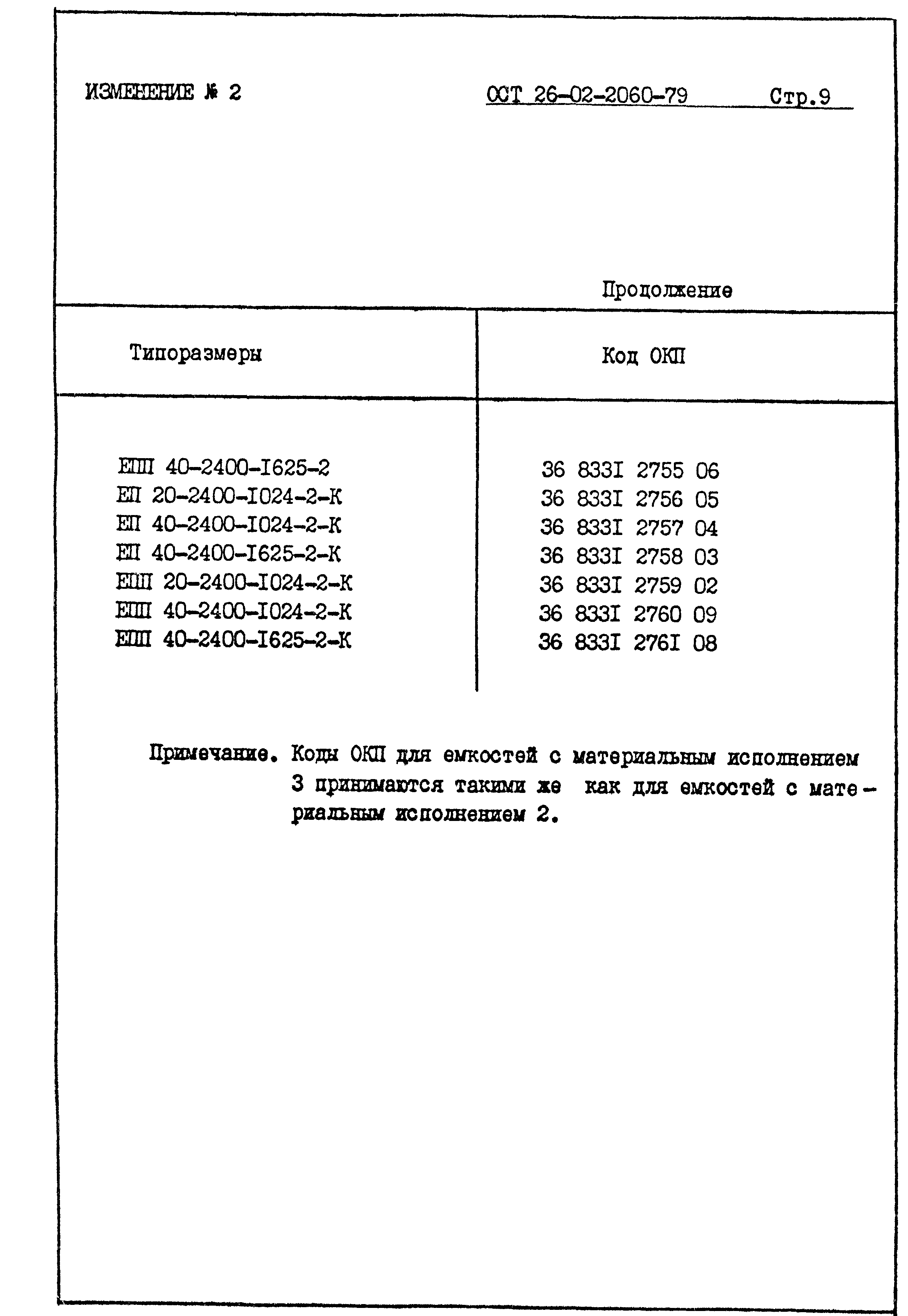 ОСТ 26-02-2060-79