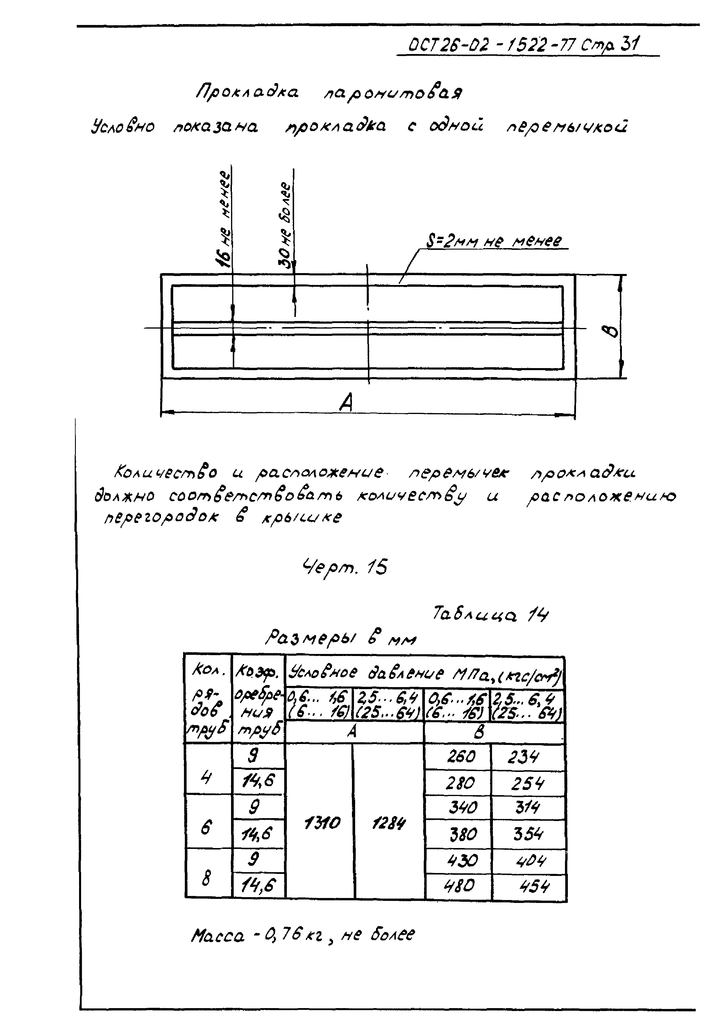 ОСТ 26-02-1522-77