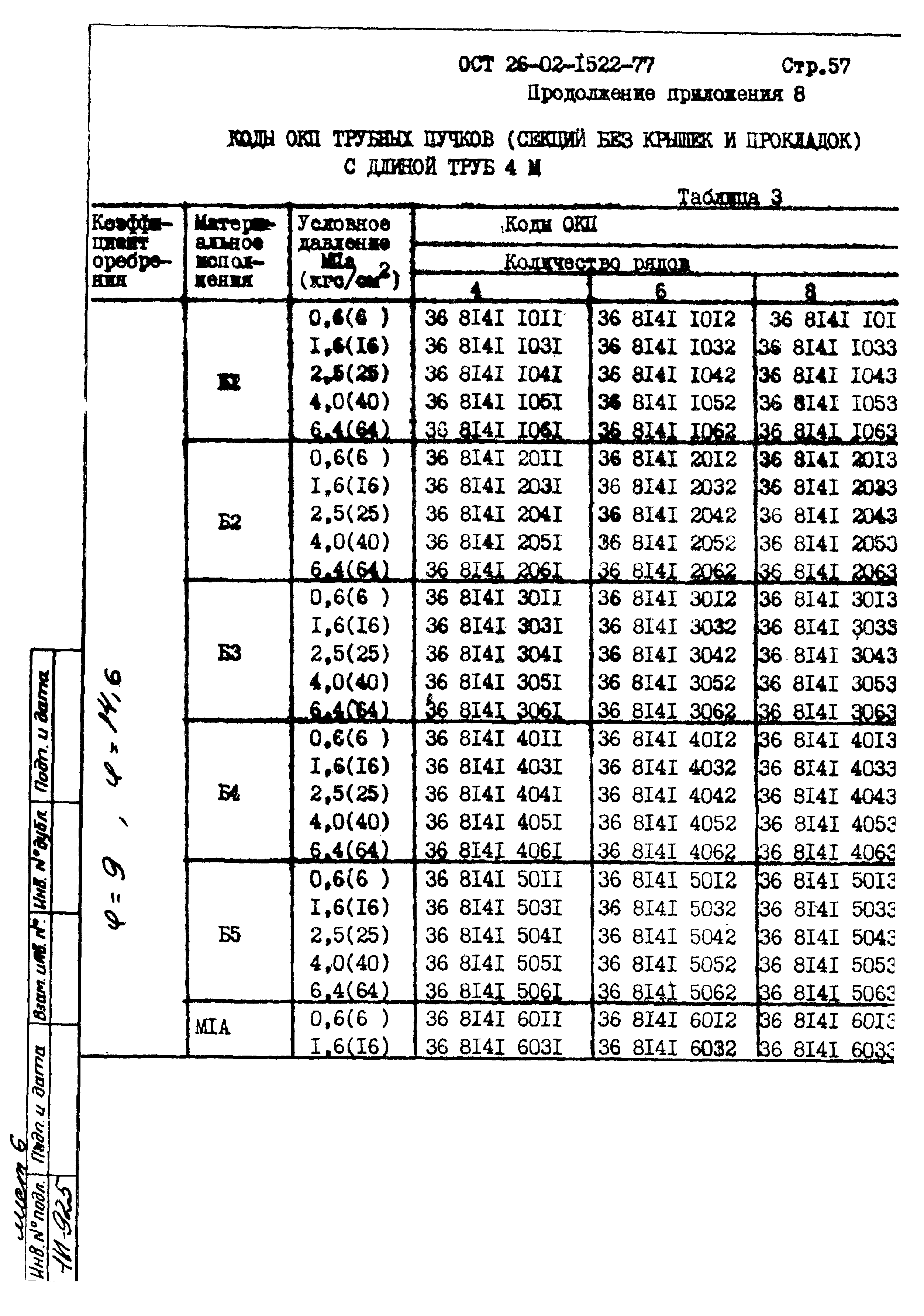 ОСТ 26-02-1522-77