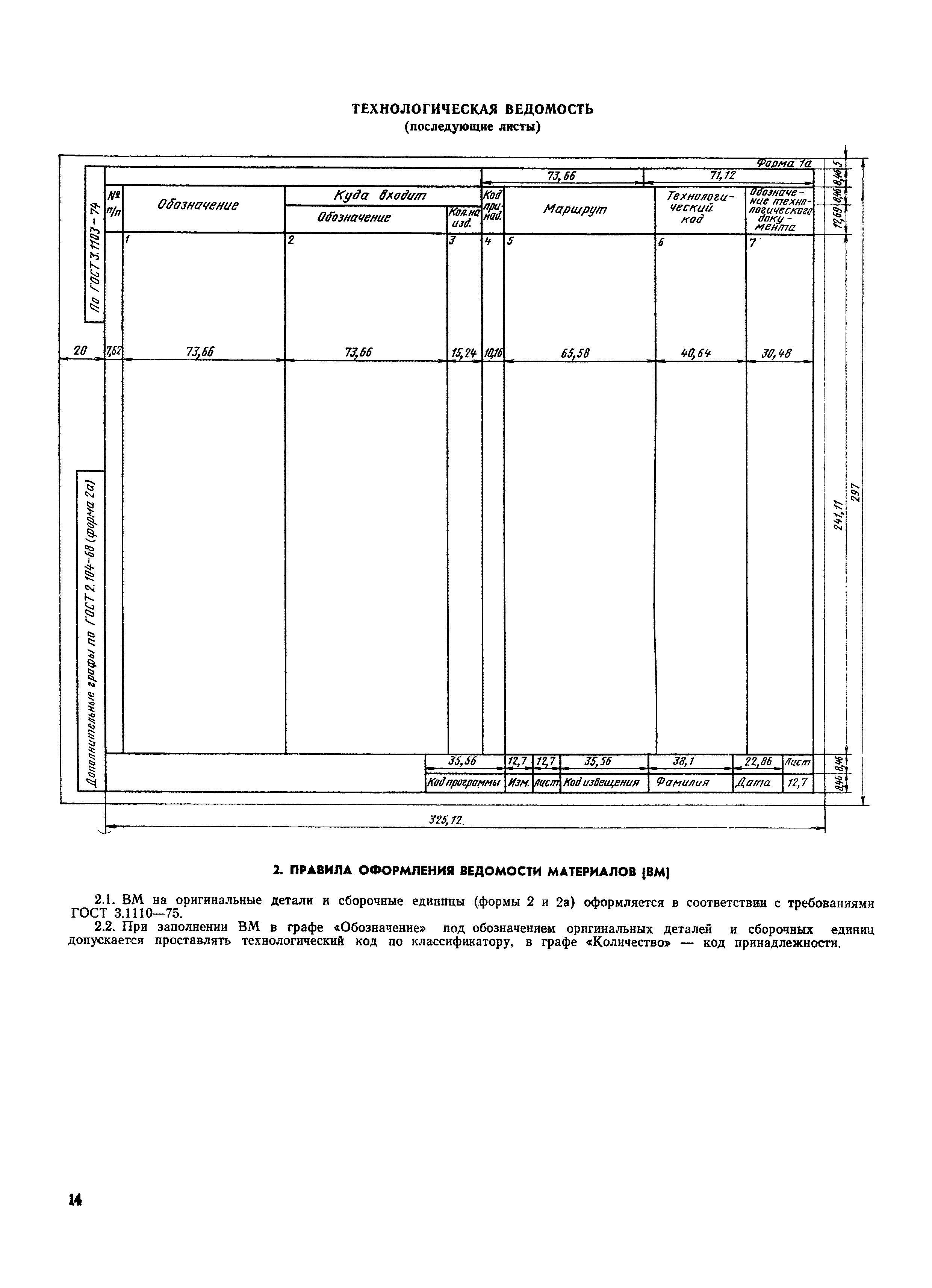 РДМУ 125-78