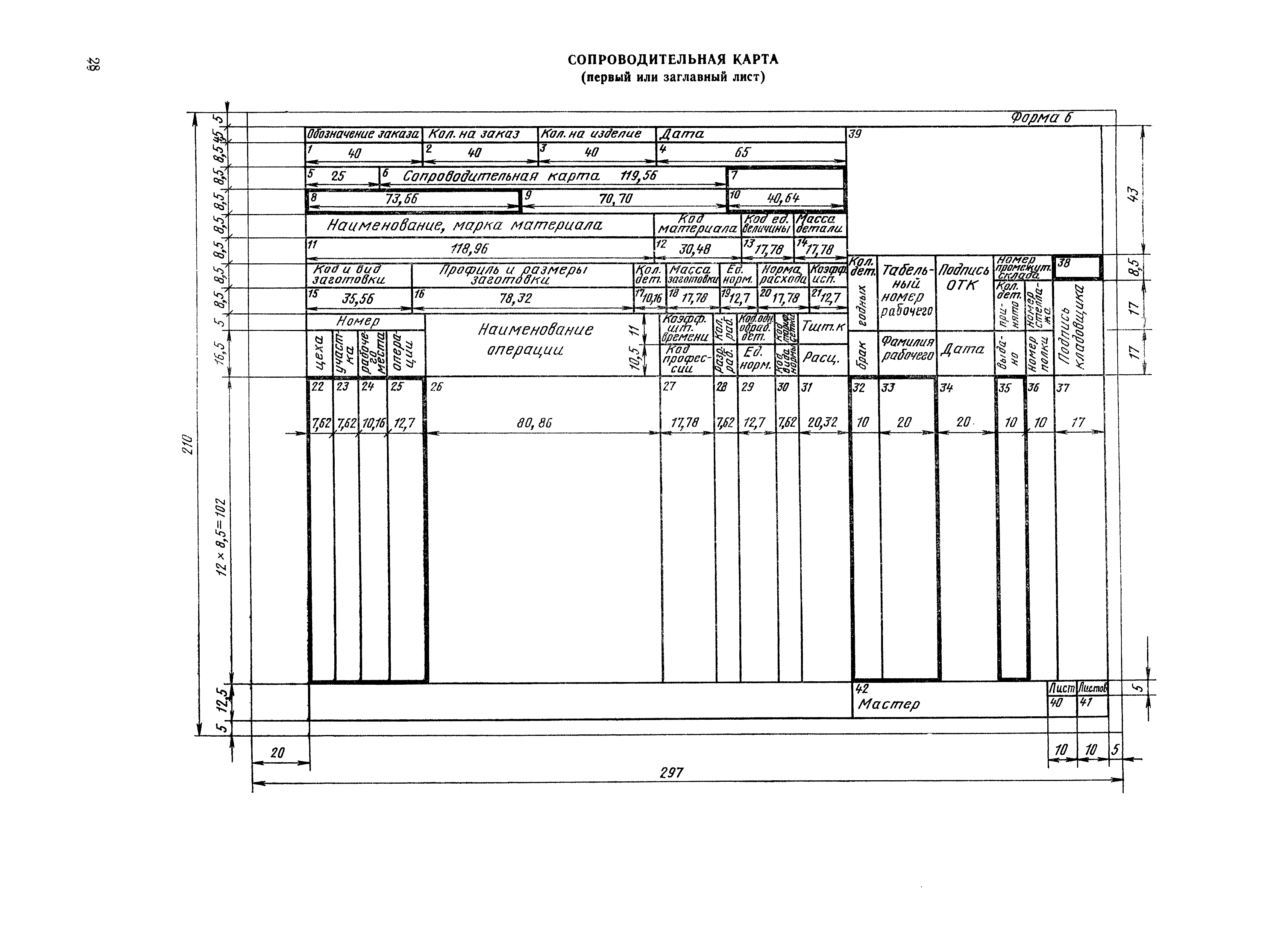 РДМУ 125-78