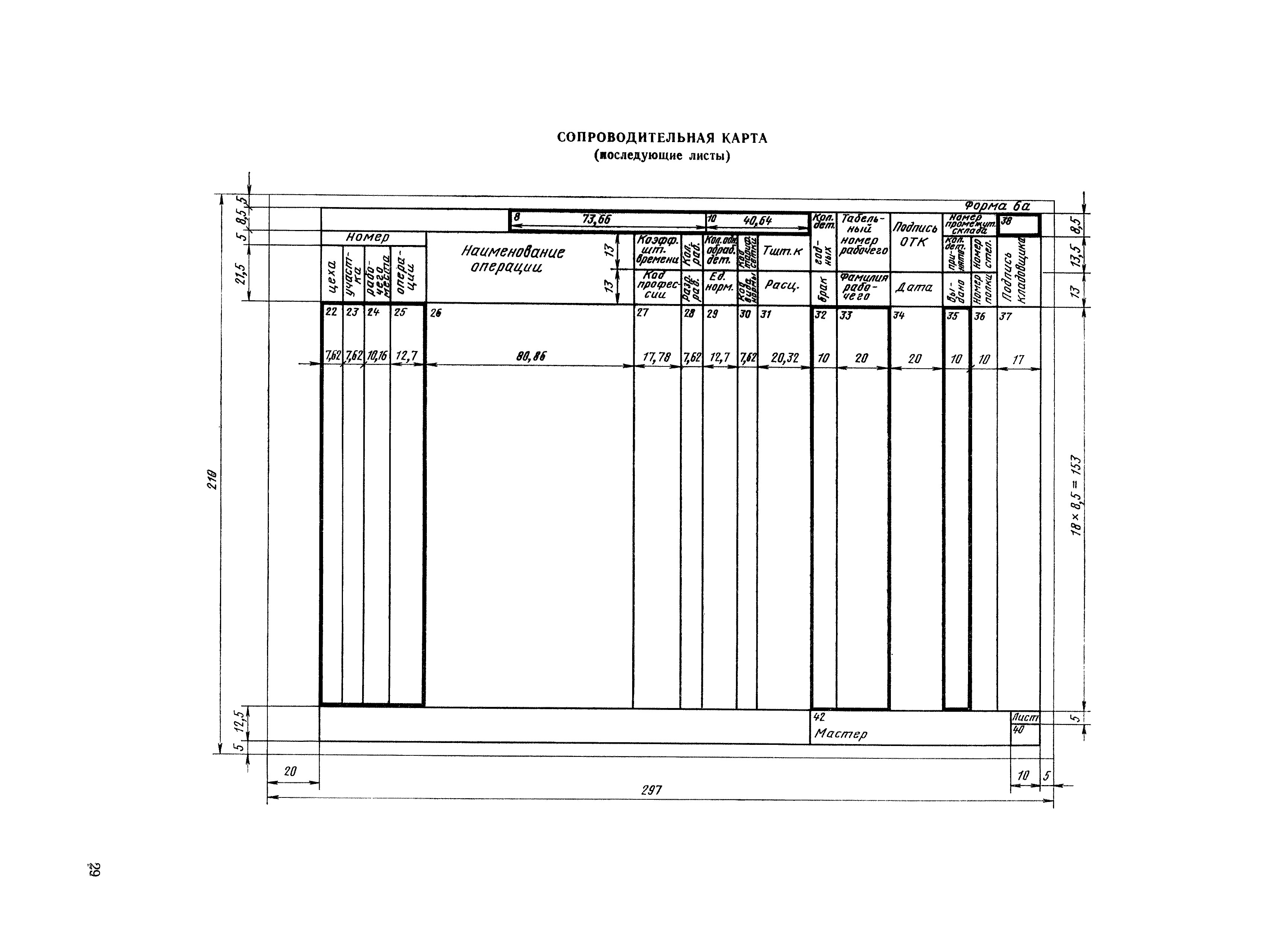 РДМУ 125-78