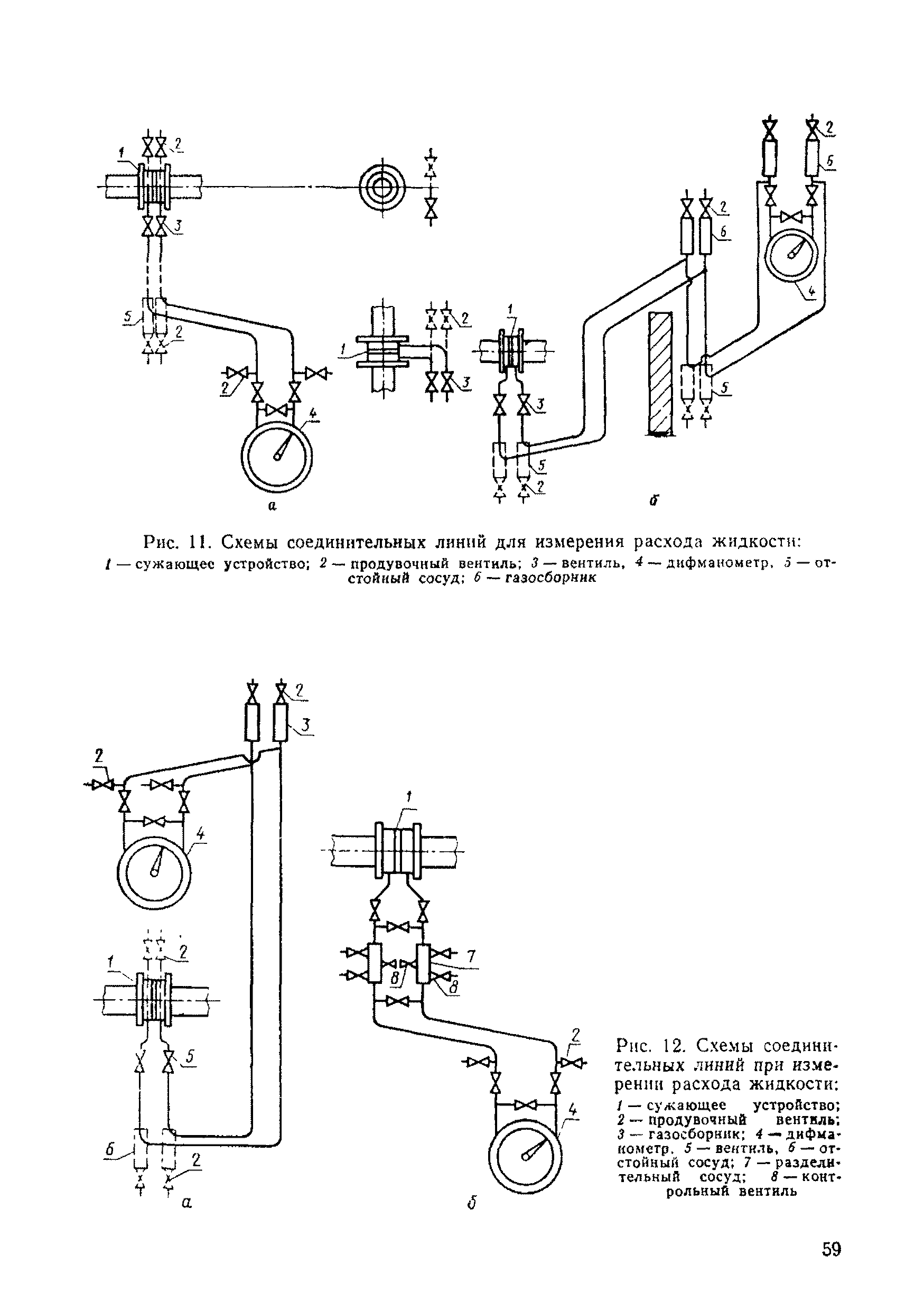 РД 50-213-80