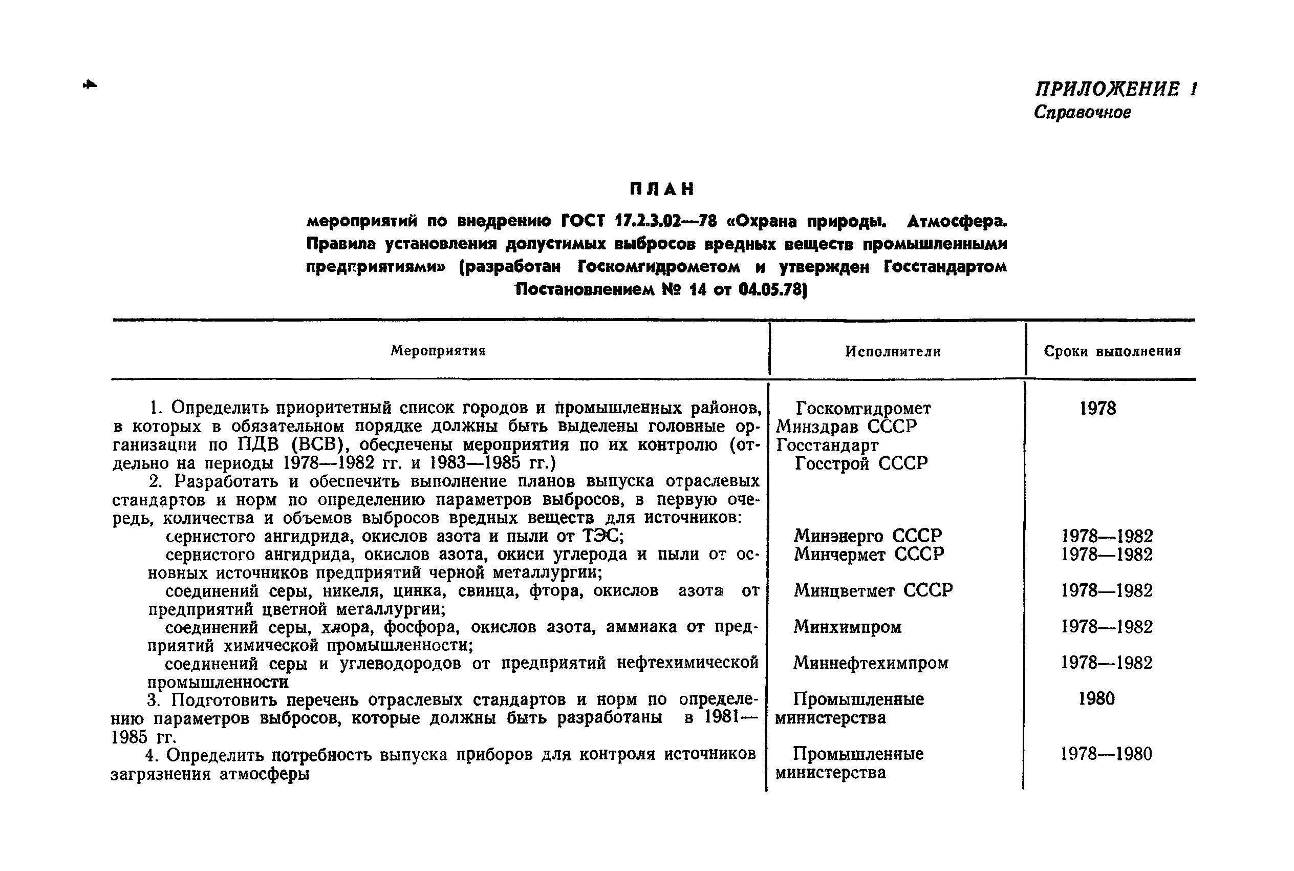 РД 50-210-80