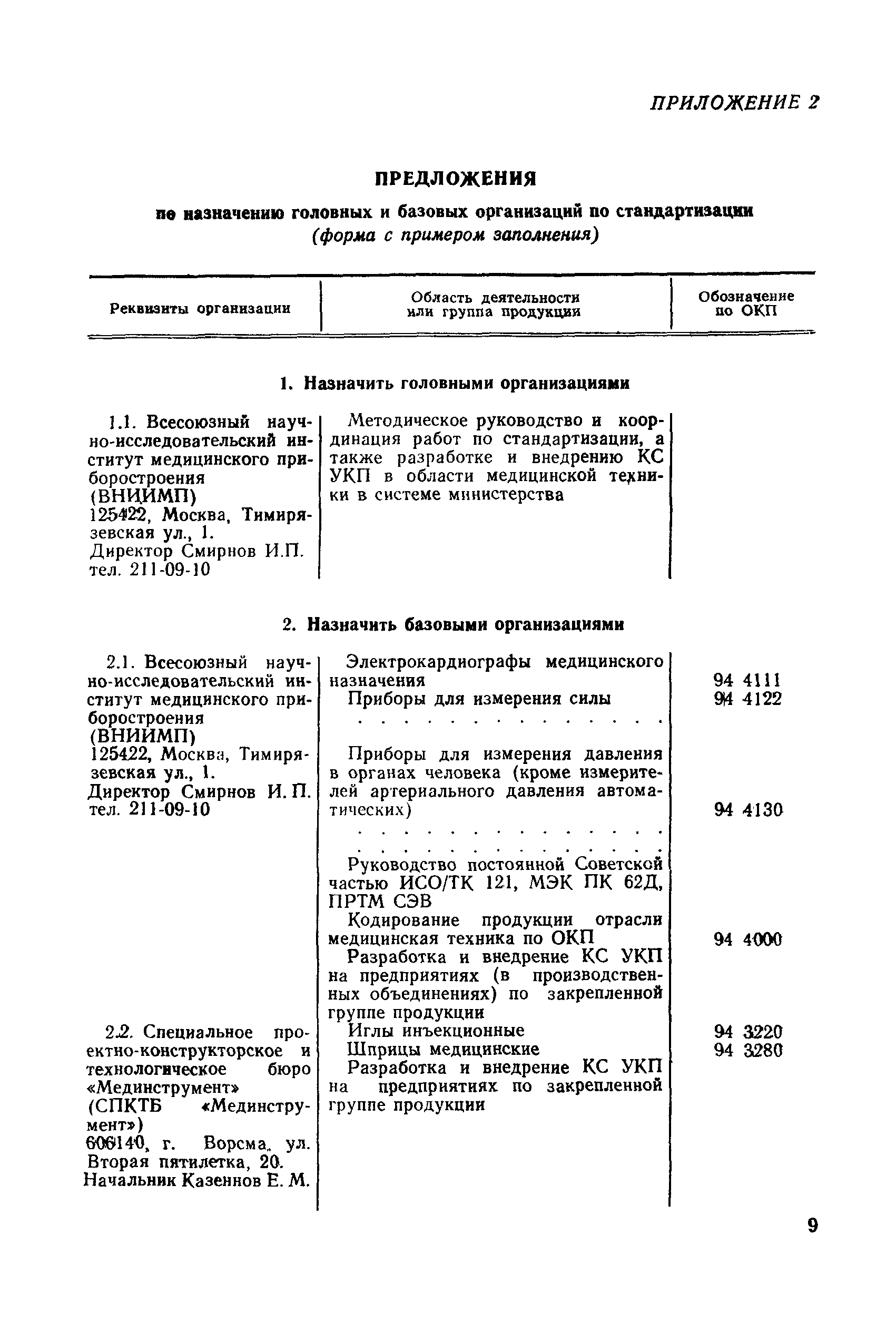 РДИ 48-75