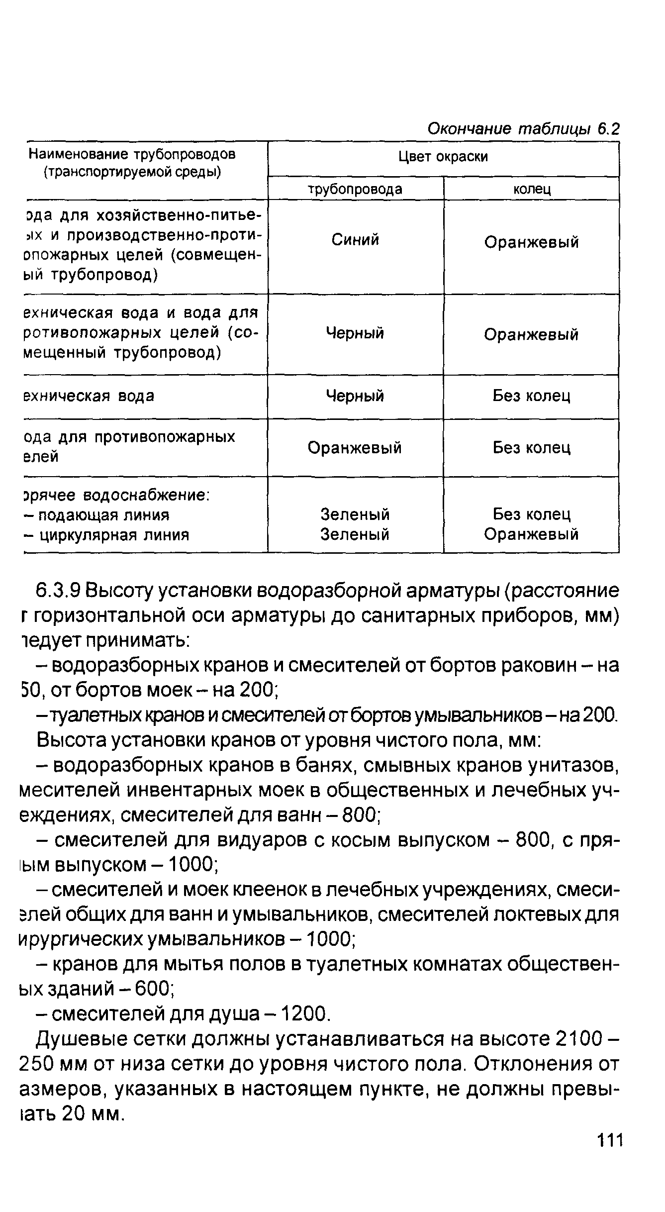 Руководство 