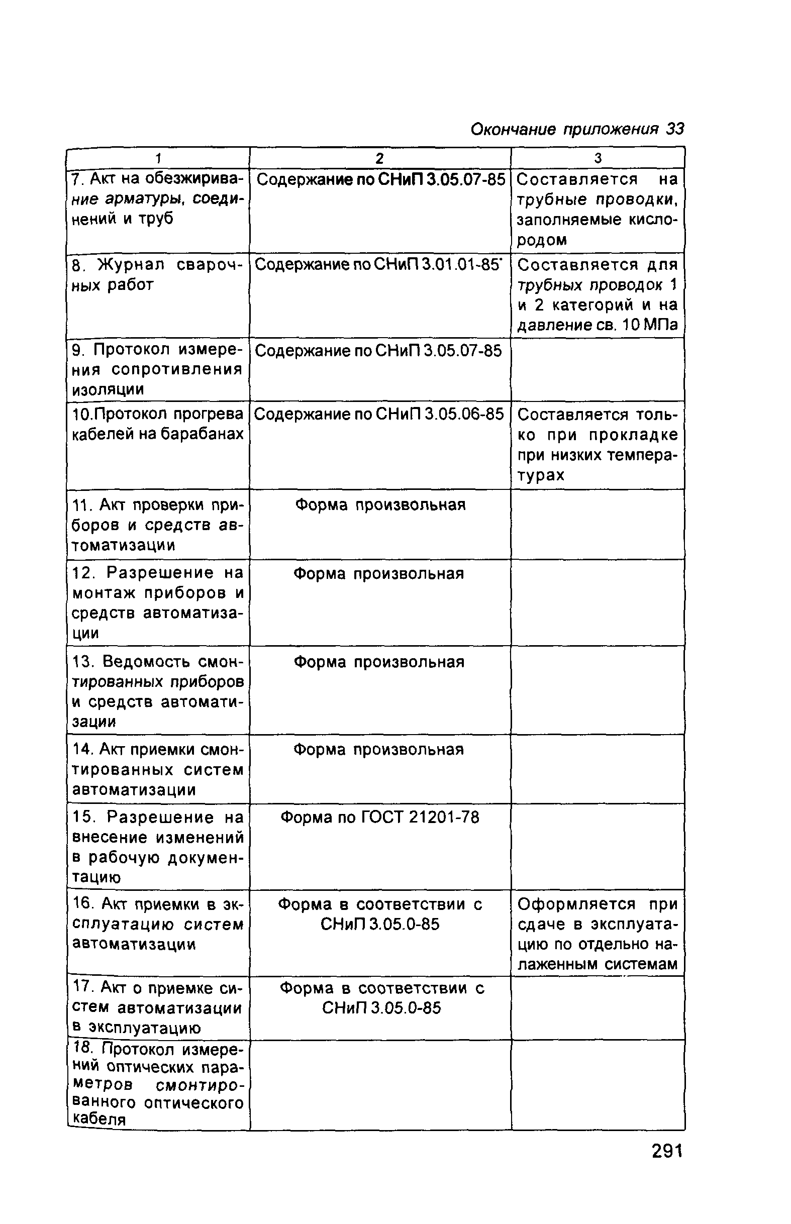 Руководство 