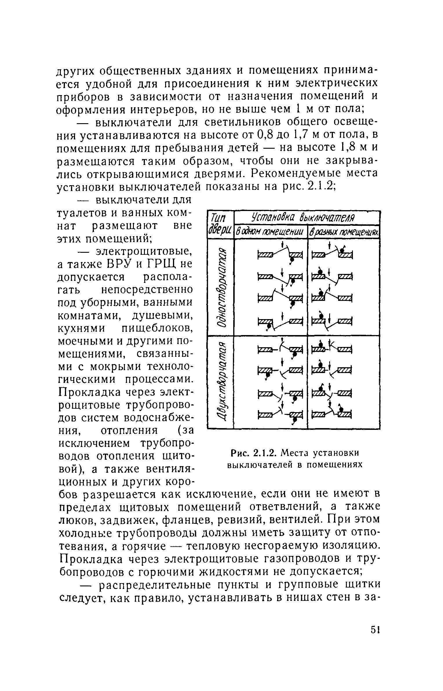 Руководство 