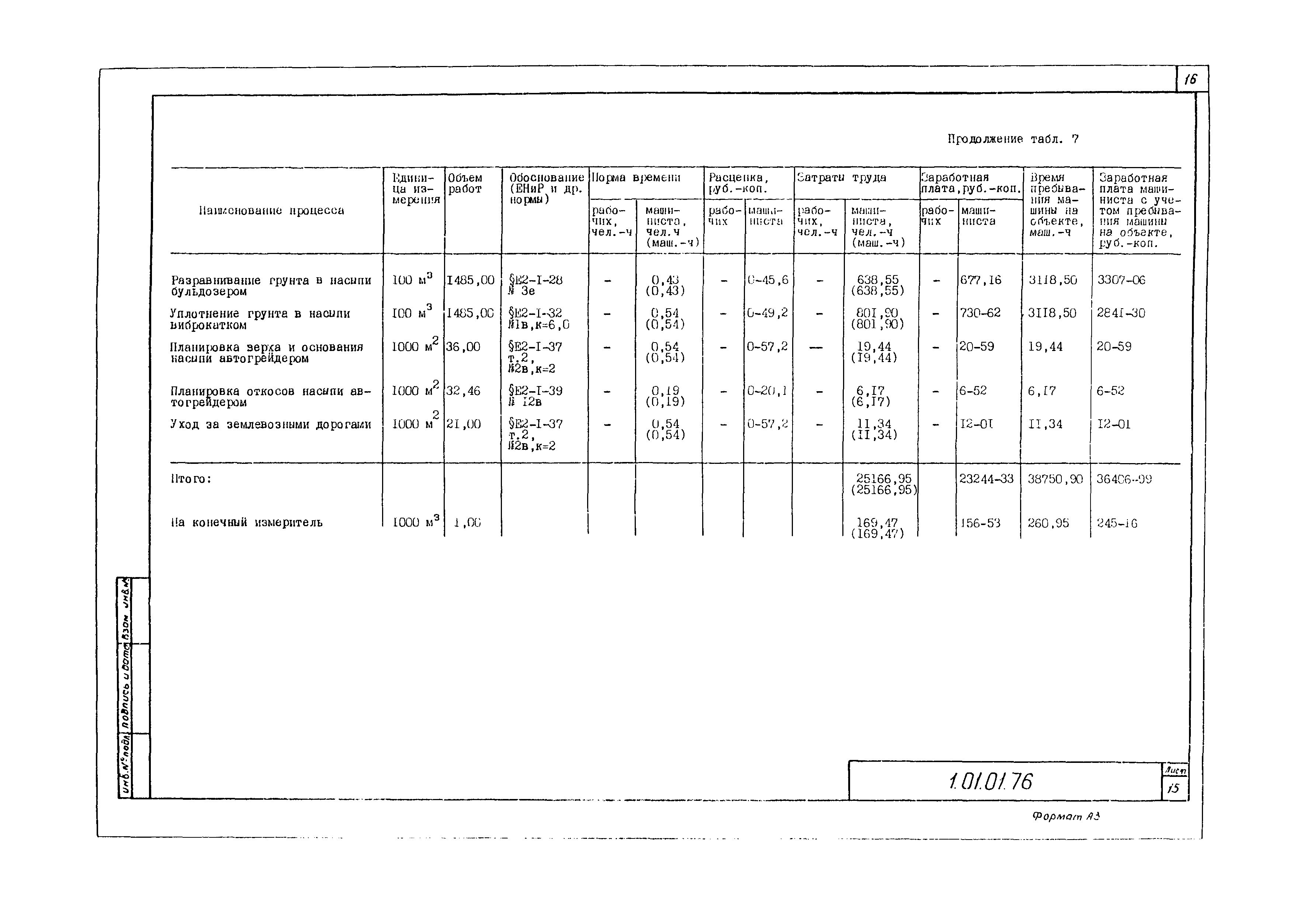 Технологическая карта 1.01.01.76