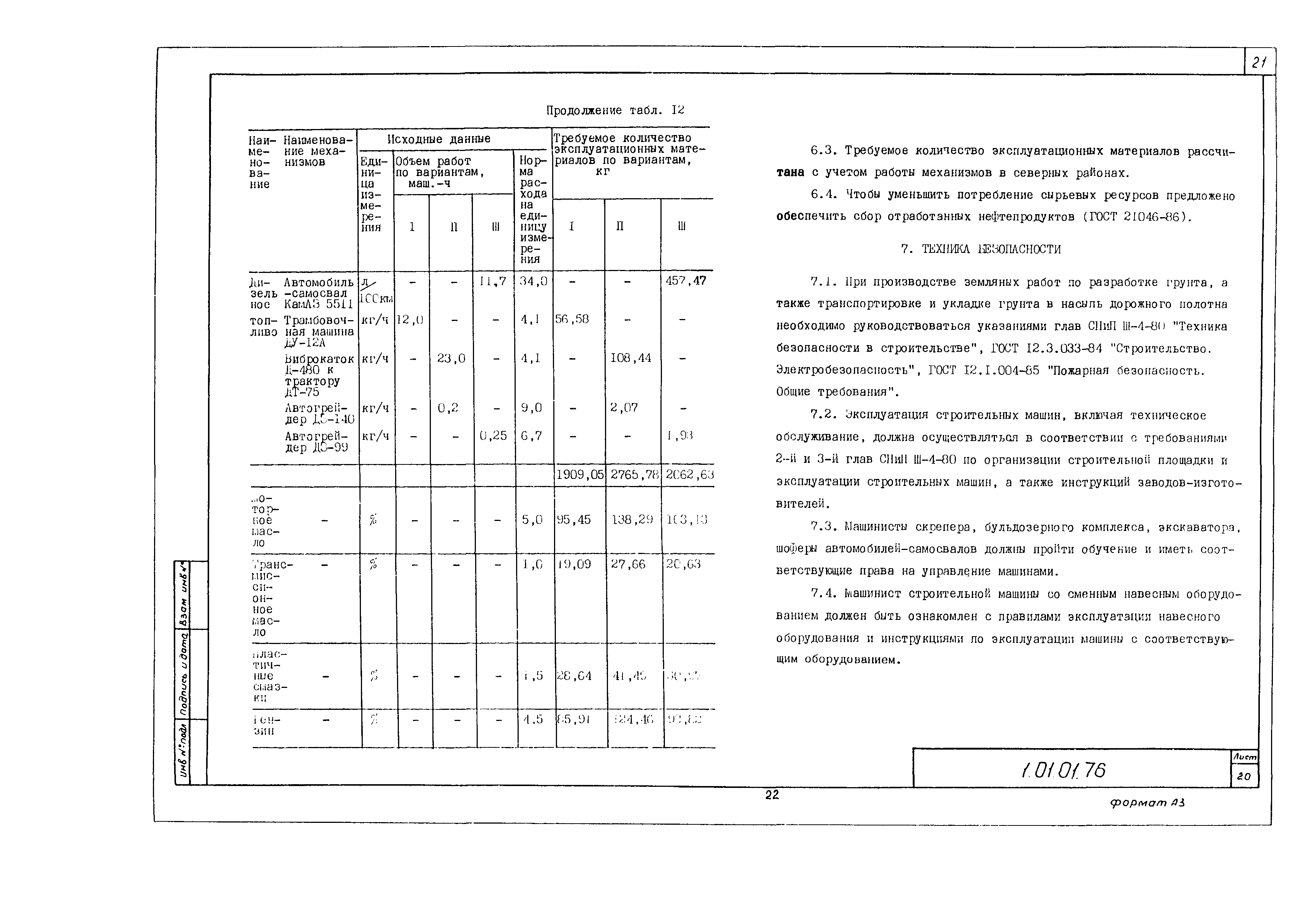 Технологическая карта 1.01.01.76