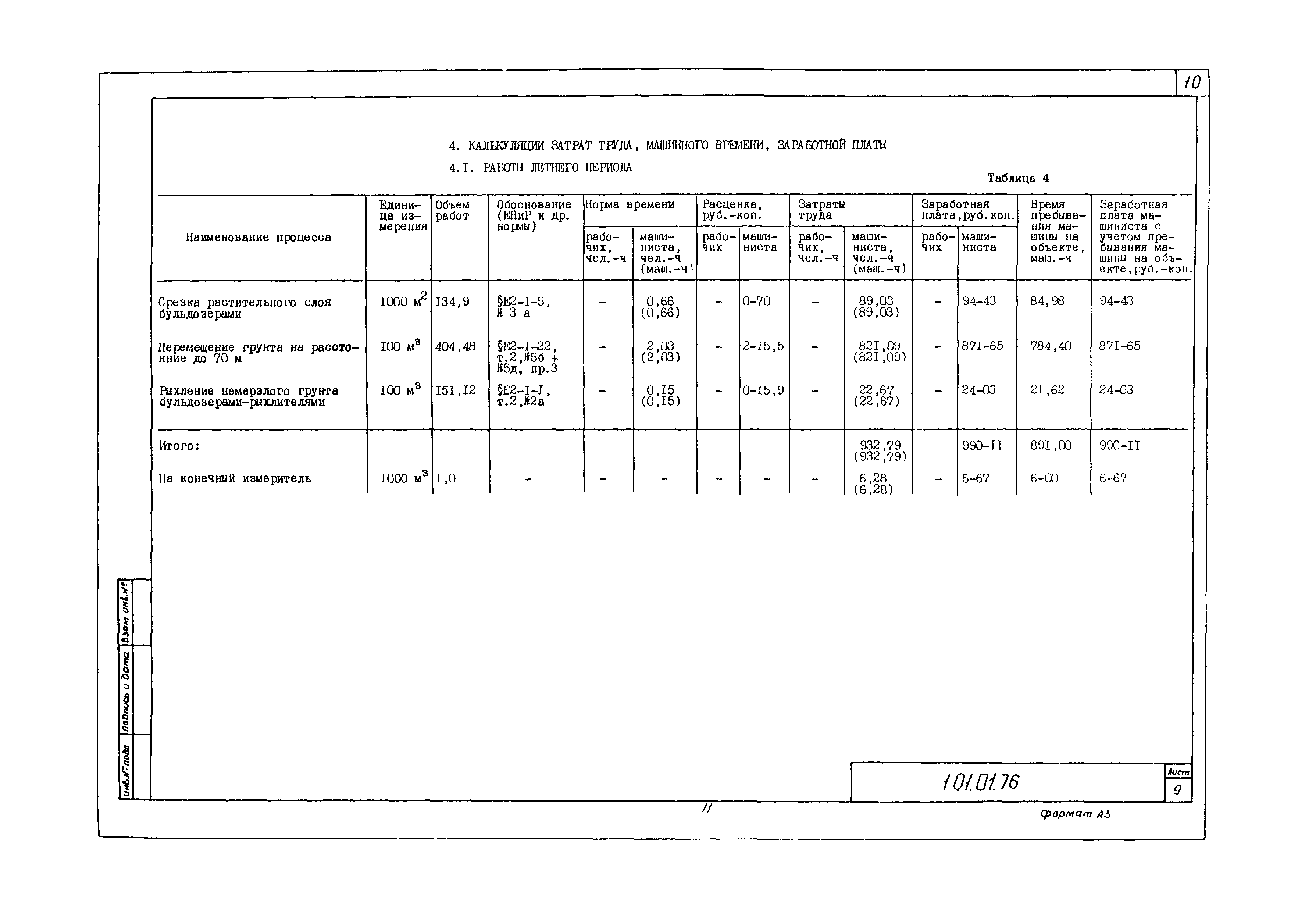 Технологическая карта 1.01.01.76