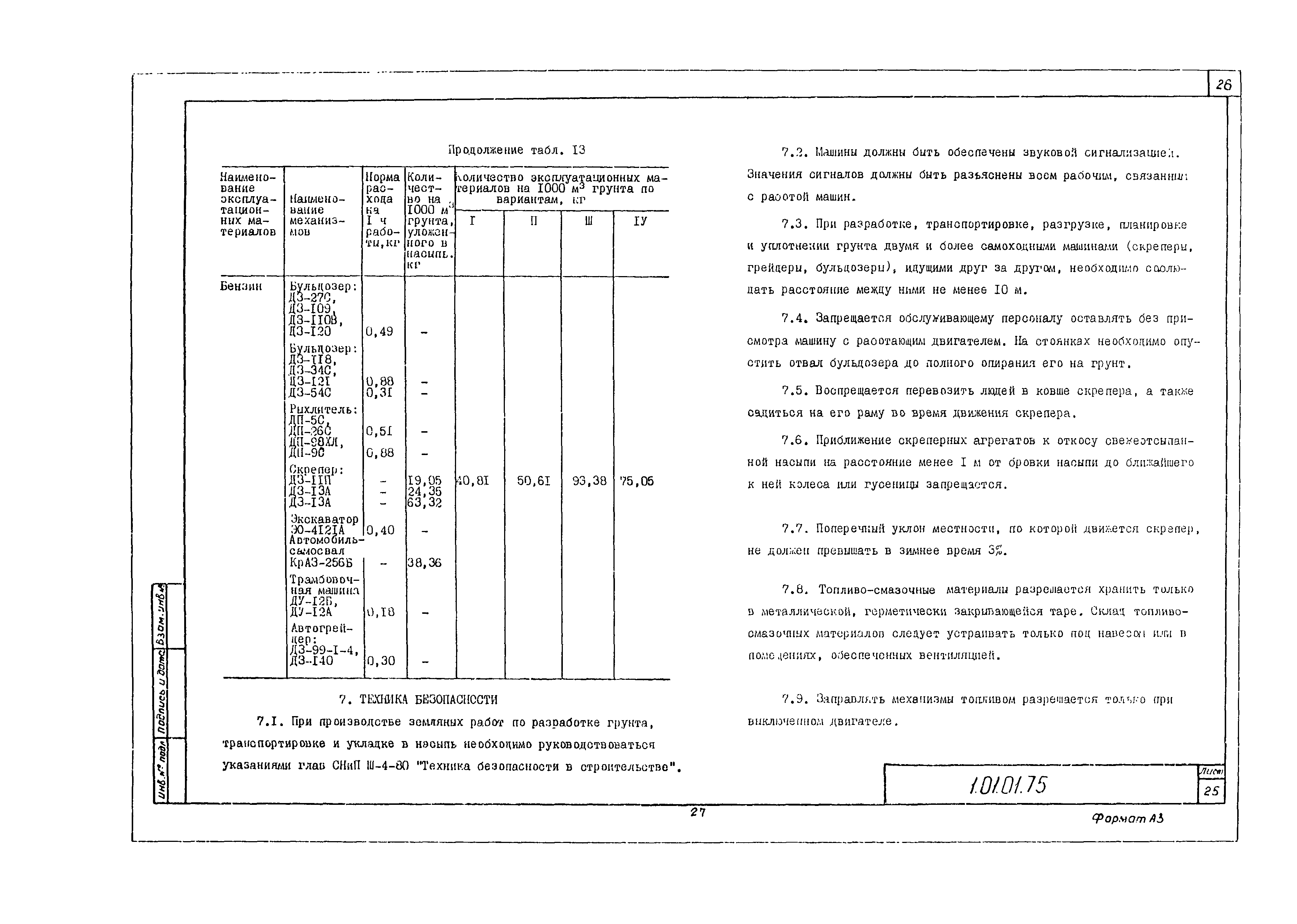 Технологическая карта 1.01.01.75