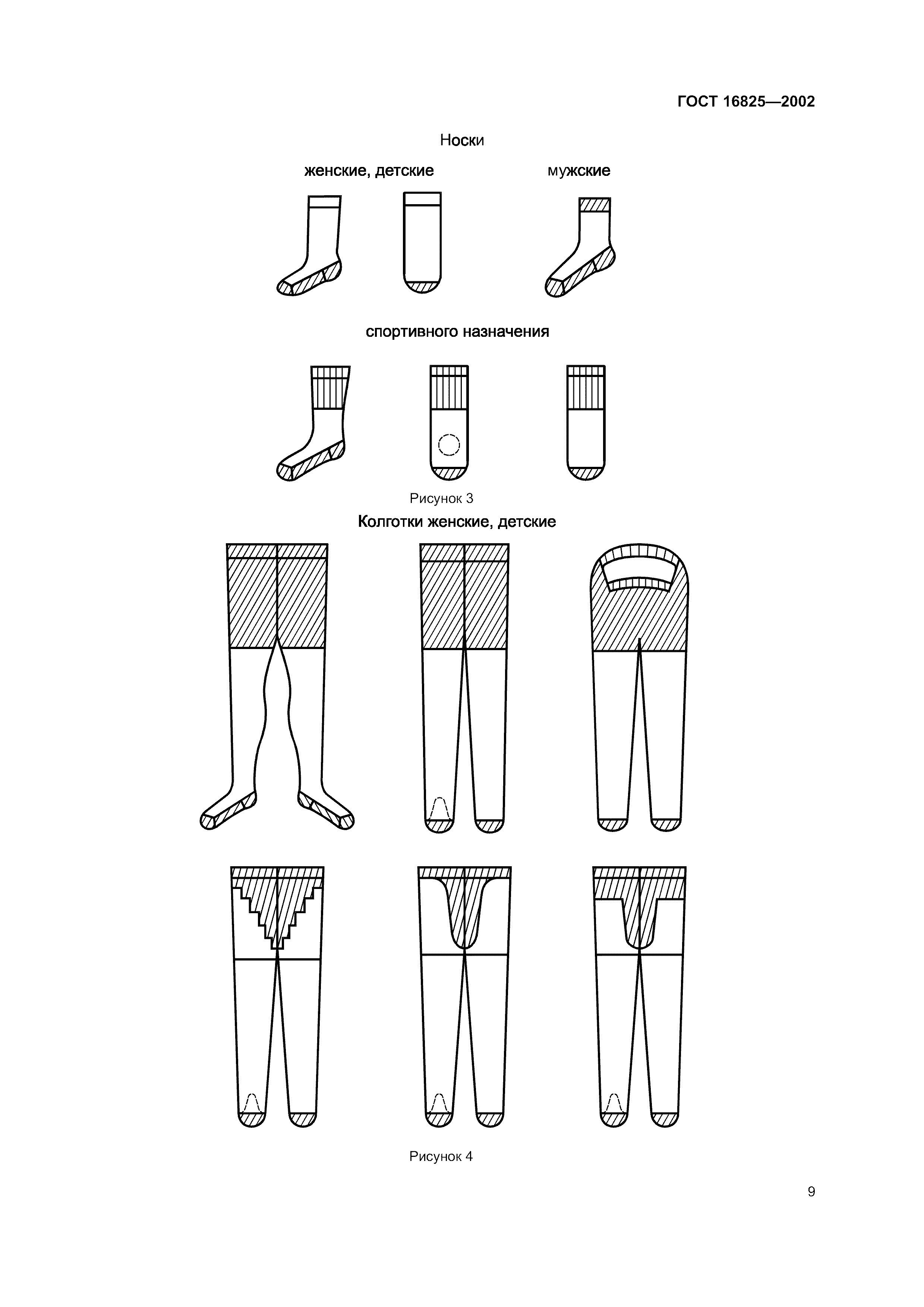 ГОСТ 16825-2002