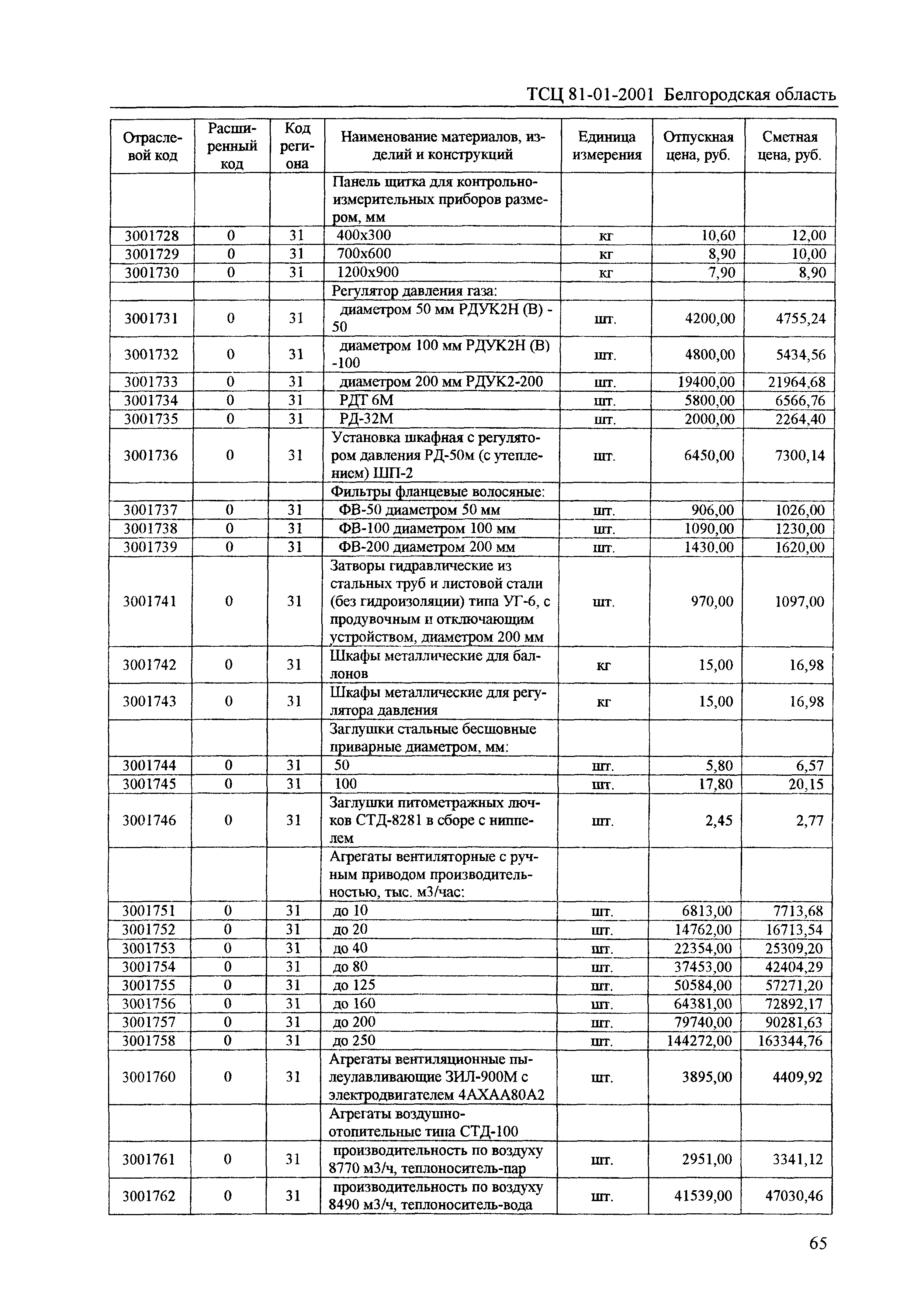 ТСЦ Белгородская область 81-01-2001