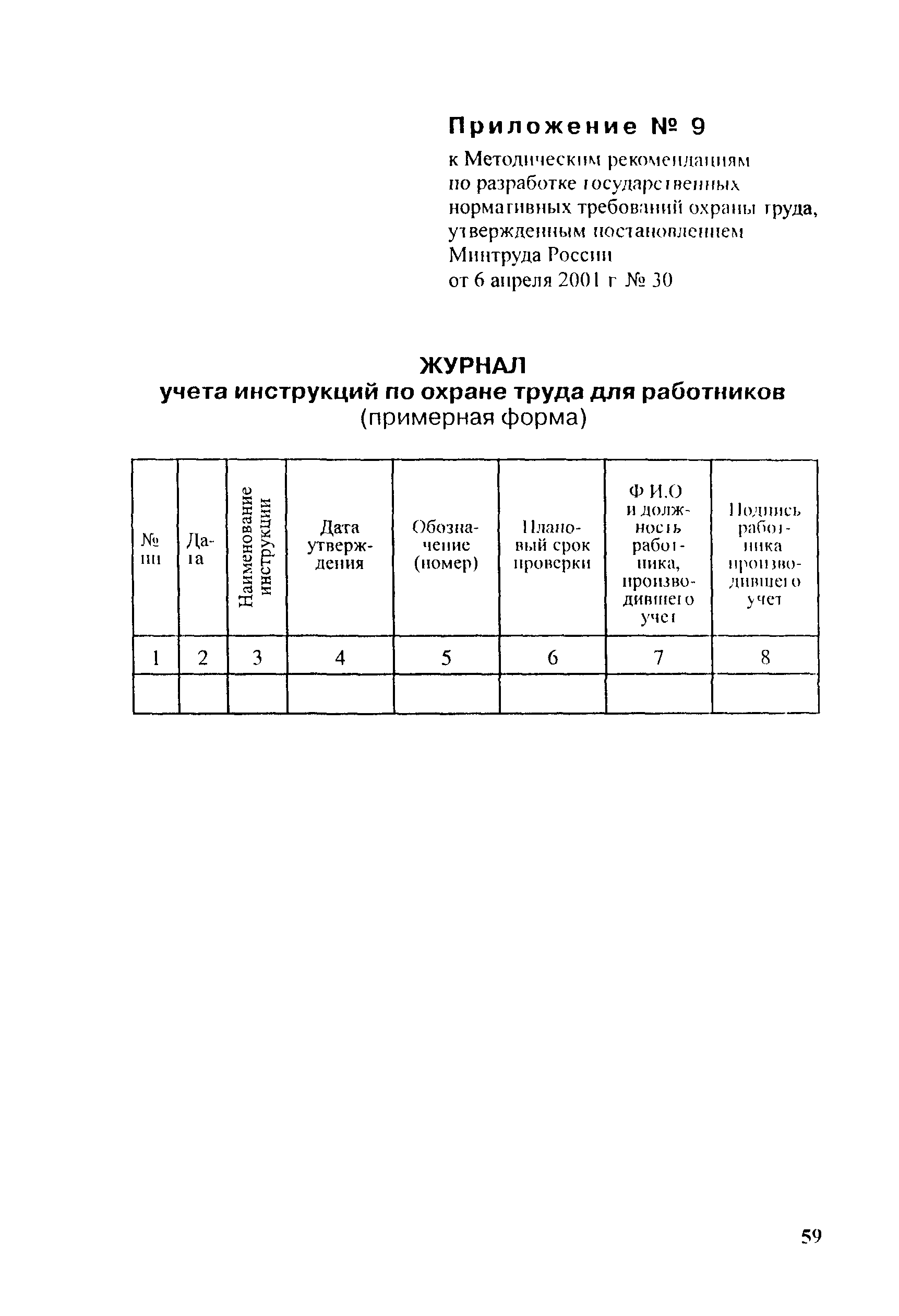 ТИ Р М-060-2002