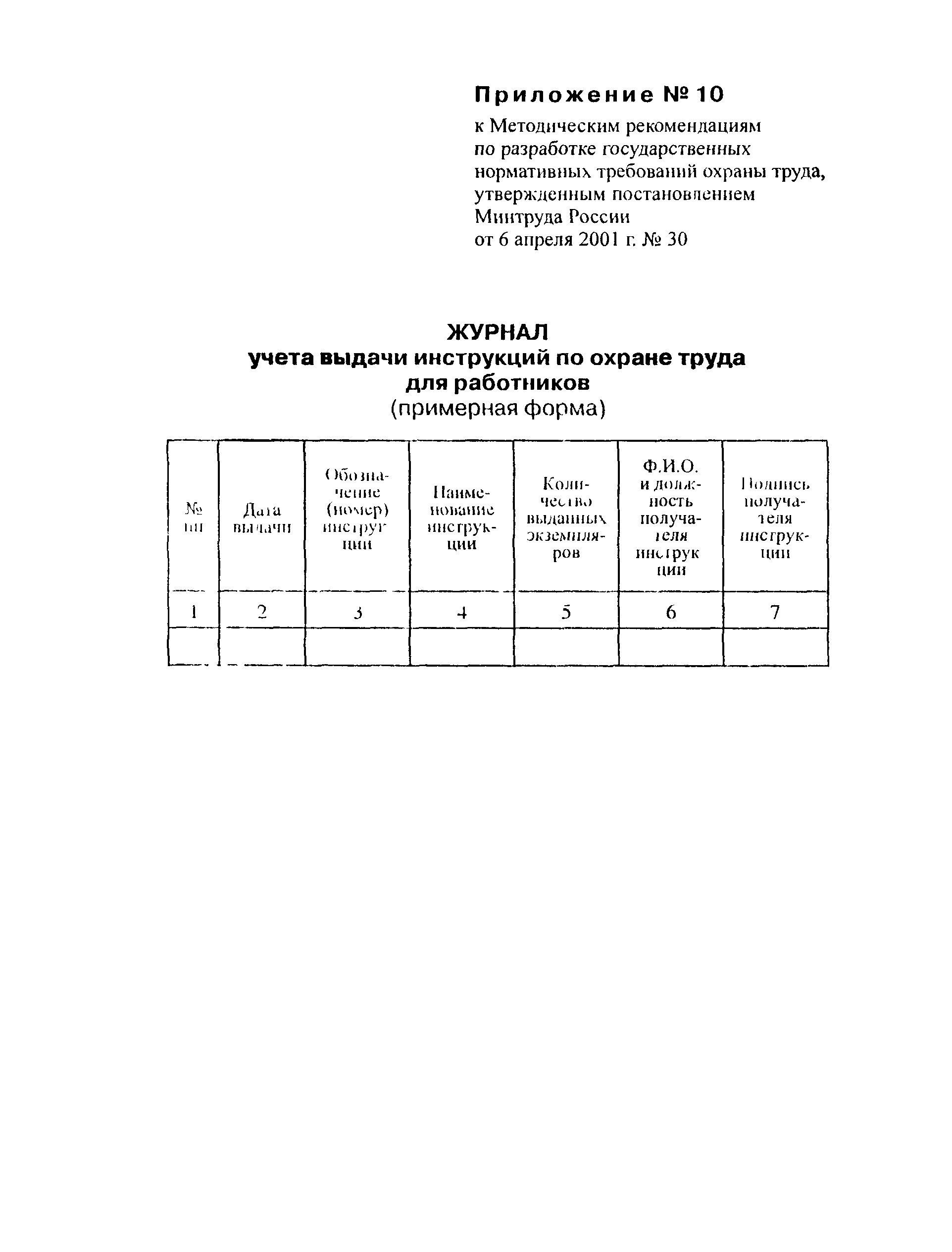 ТИ Р М-055-2002