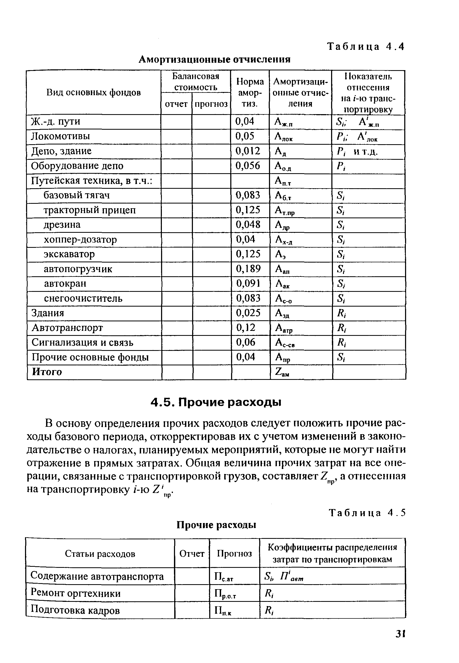 Методические рекомендации 