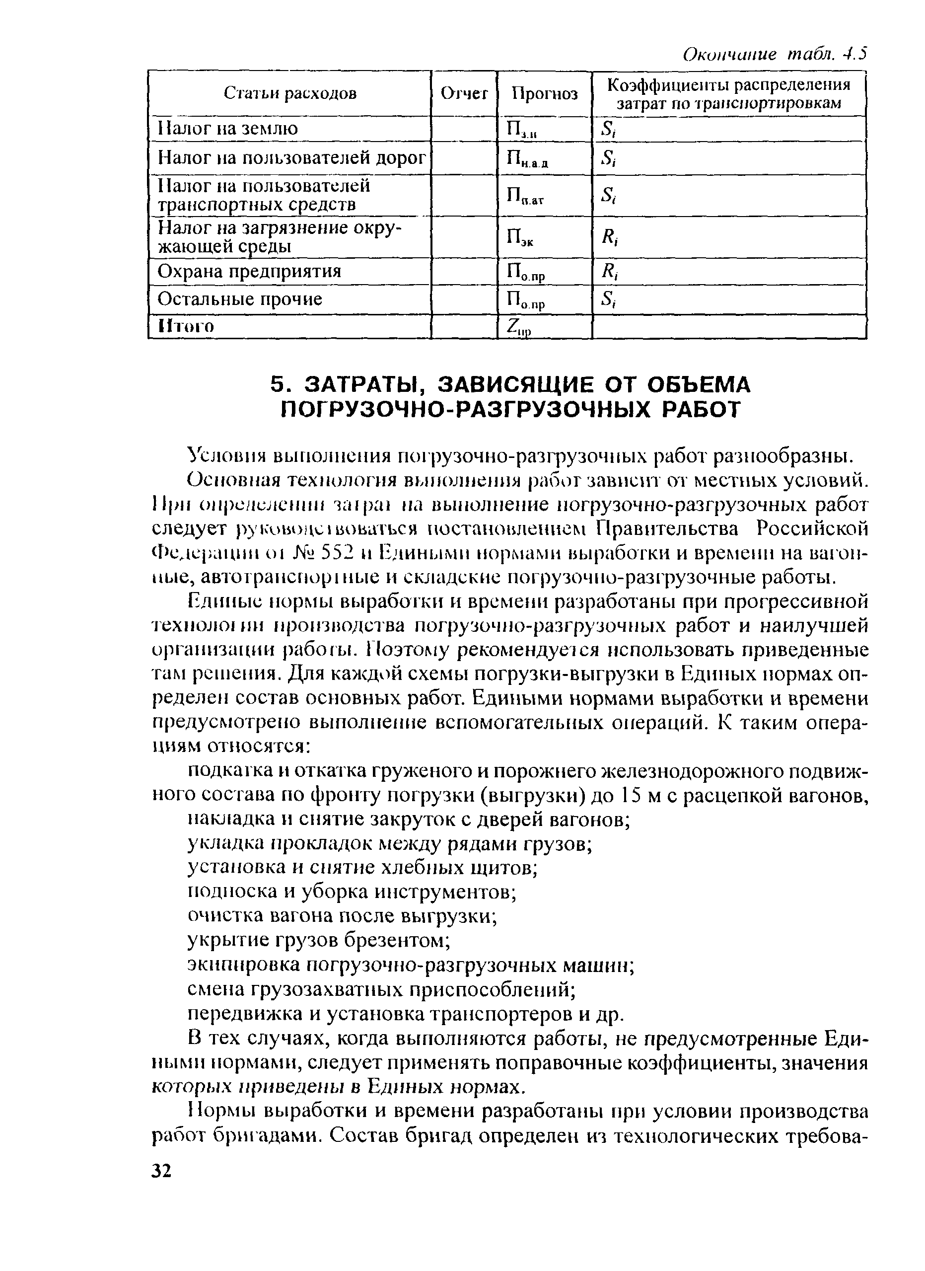 Методические рекомендации 