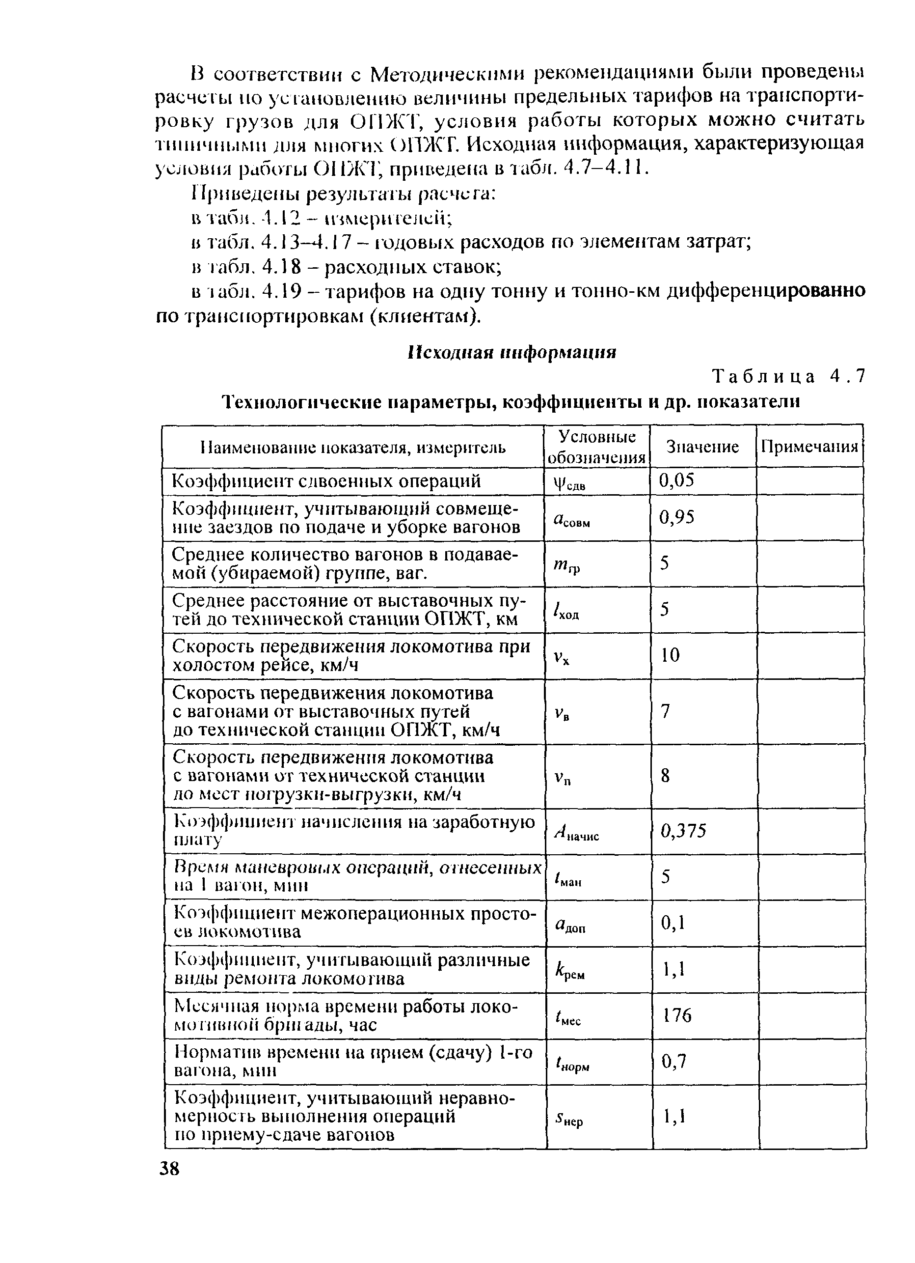 Методические рекомендации 